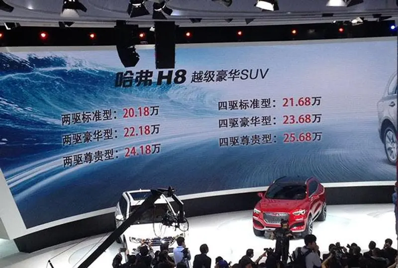 哈弗H8上海车展上市 售20.18万-25.68万