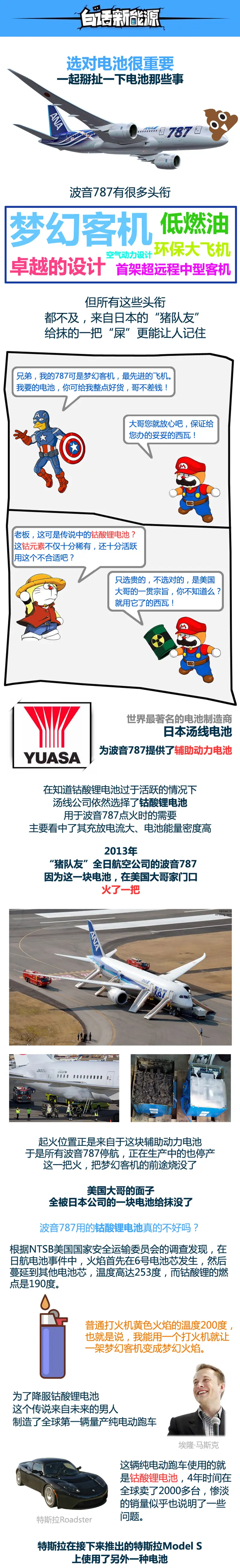 新能源