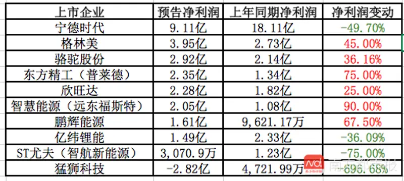 屏幕快照 2018-08-20 下午7.26.14.png