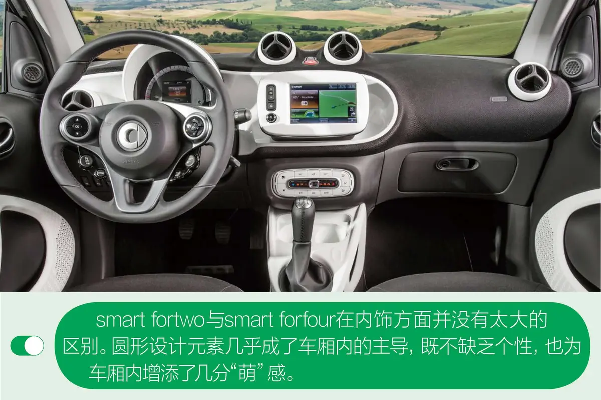 smart forfour