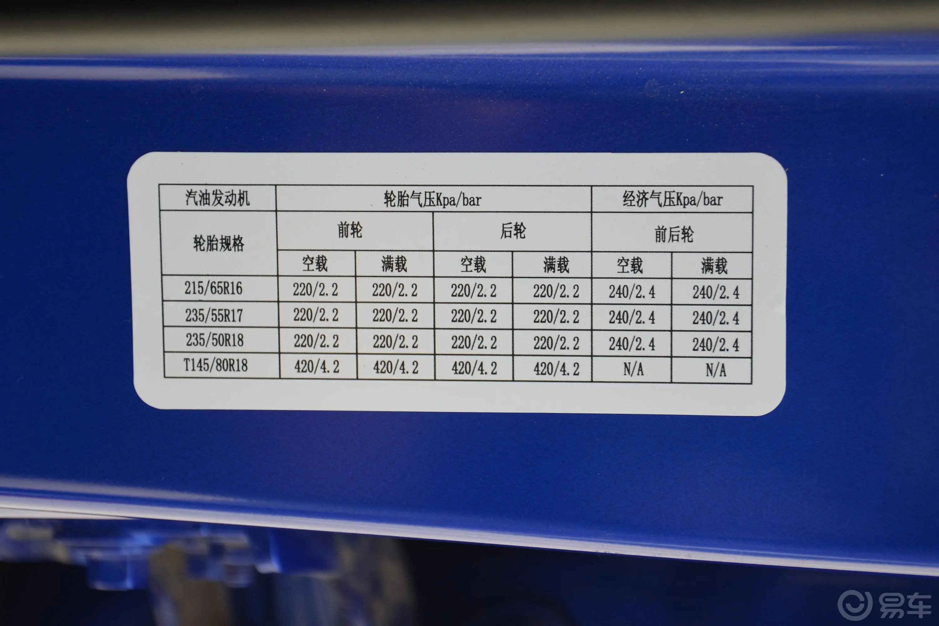 驭胜S3301.5T 手自一体 两驱 尊贵版外观