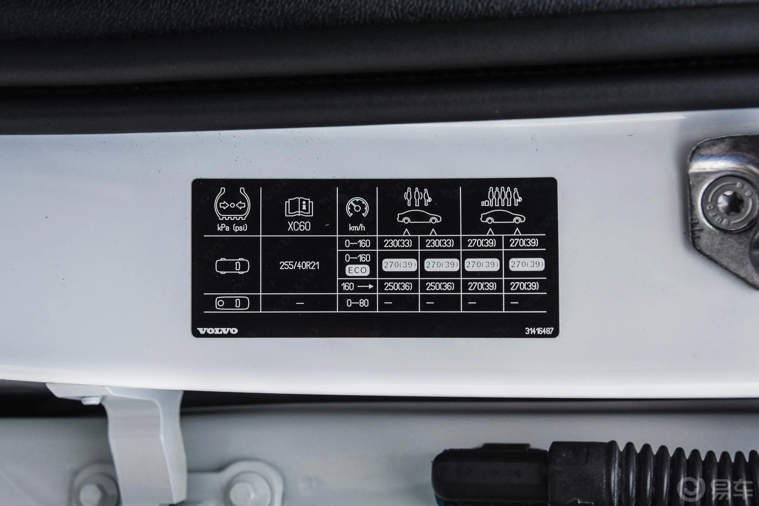 沃尔沃XC60(进口)T8 AWD胎压信息铭牌