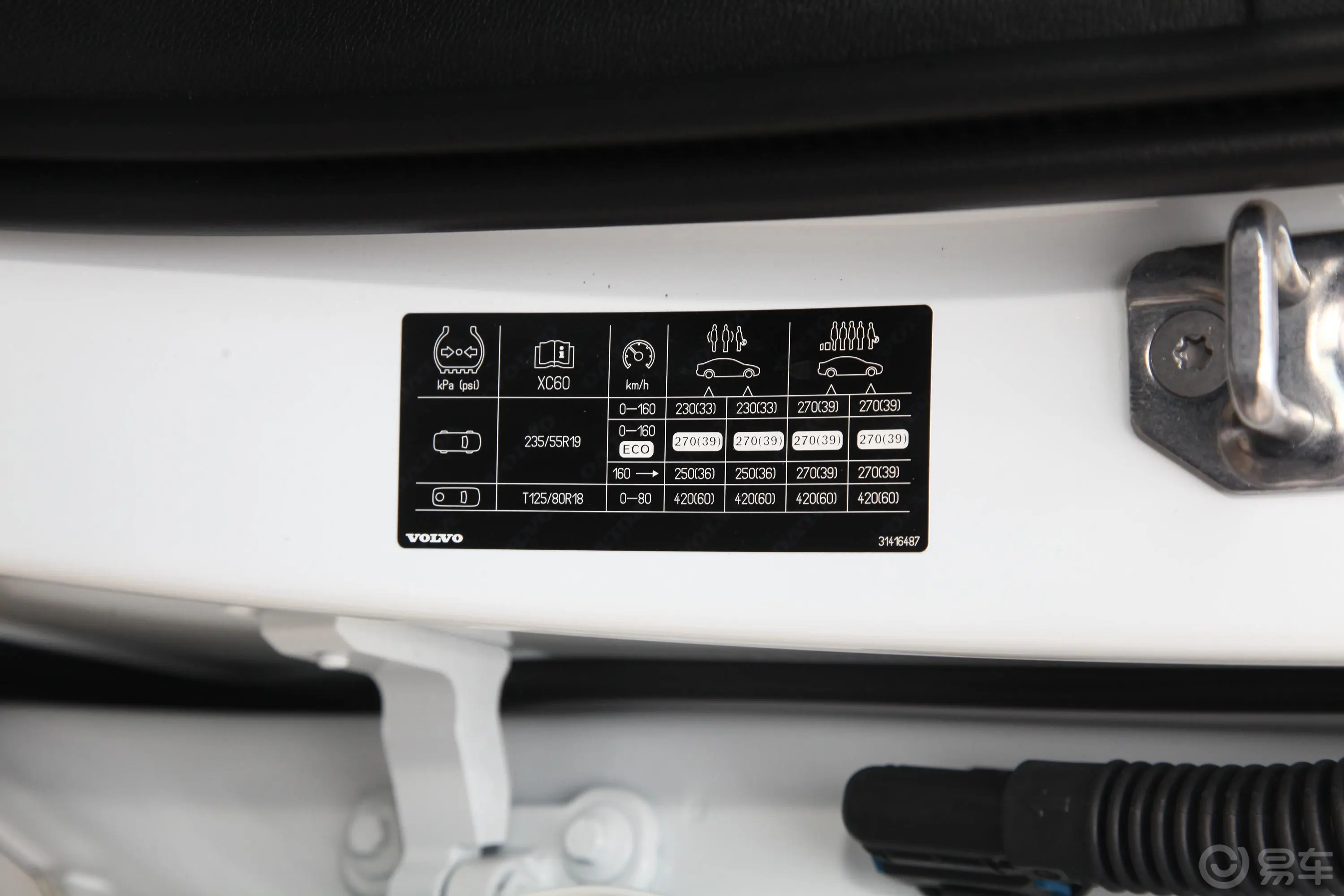 沃尔沃XC60T5 四驱 智雅运动版 国Ⅴ胎压信息铭牌