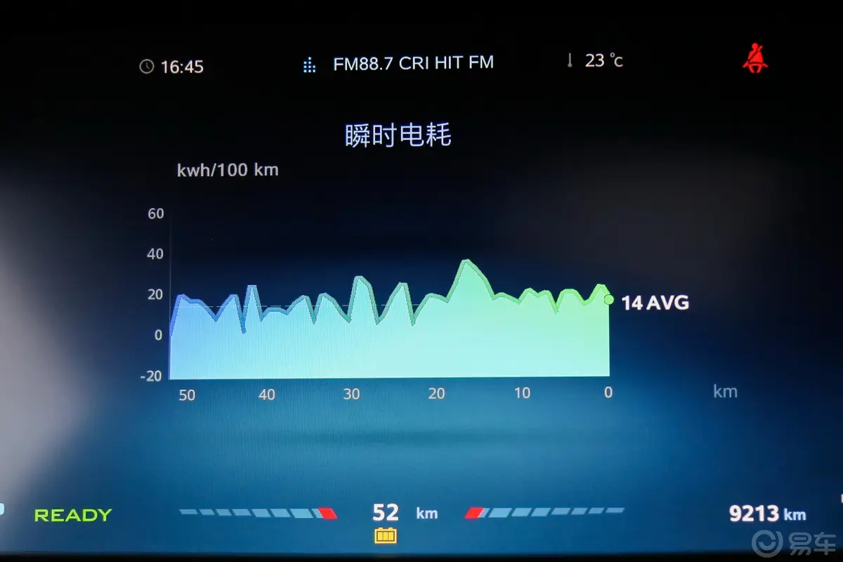 荣威ERX5 纯电动EV400 电动互联至尊版内饰