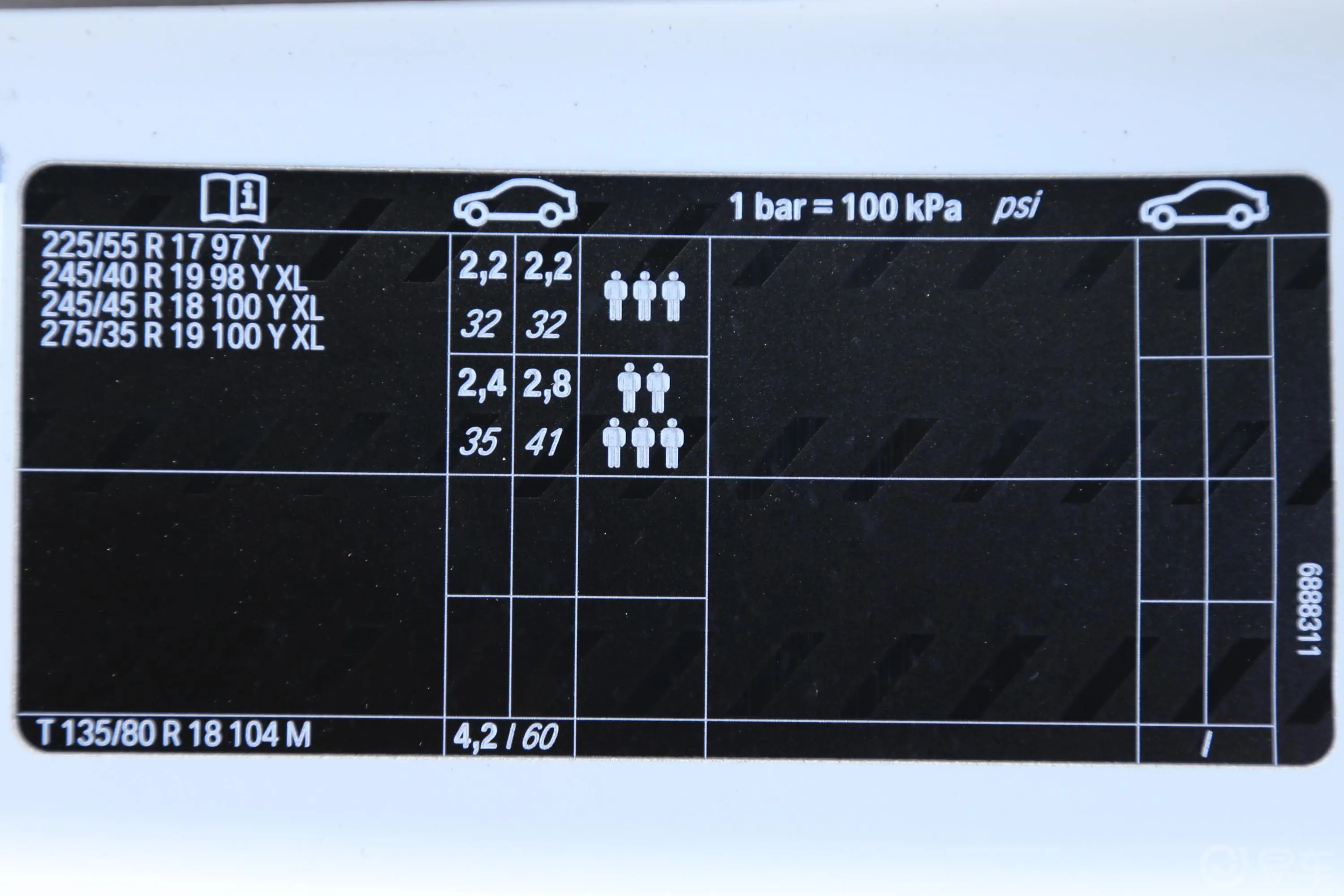 宝马5系530Li 尊享版 M运动套装胎压信息铭牌