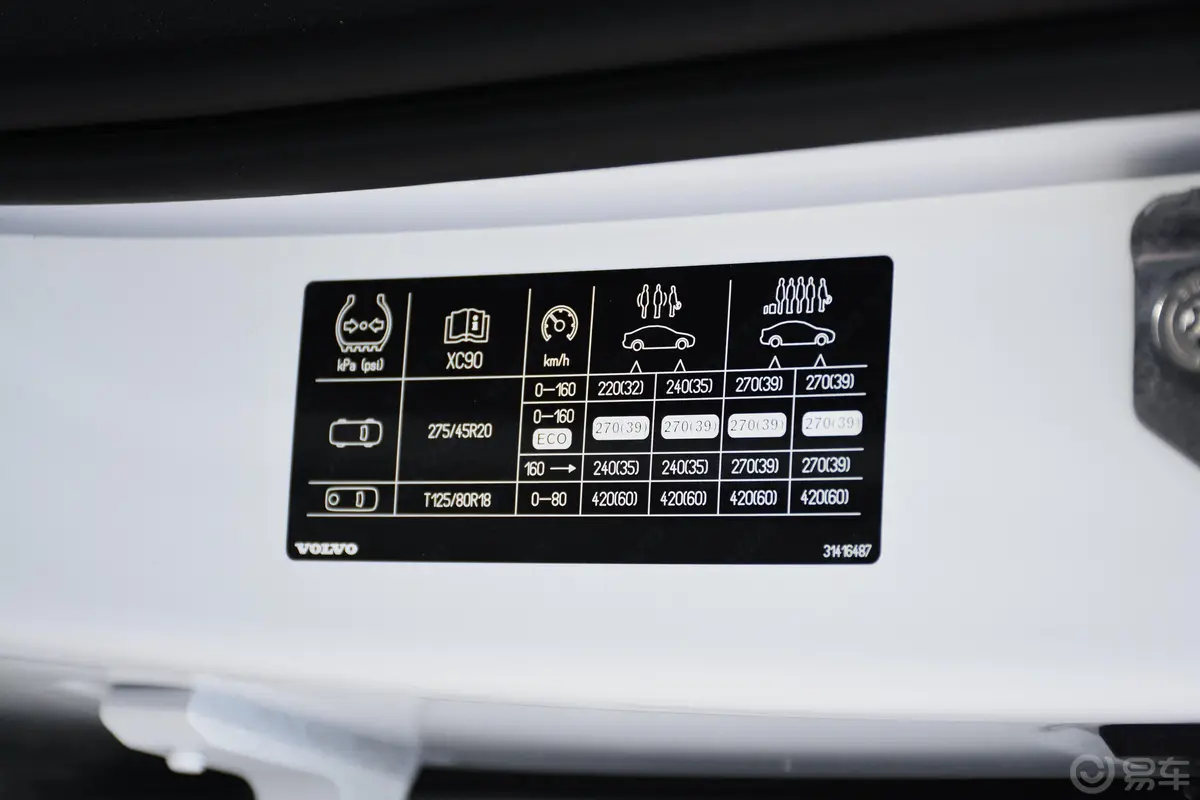 沃尔沃XC90T6 智逸版 7座 国Ⅴ胎压信息铭牌
