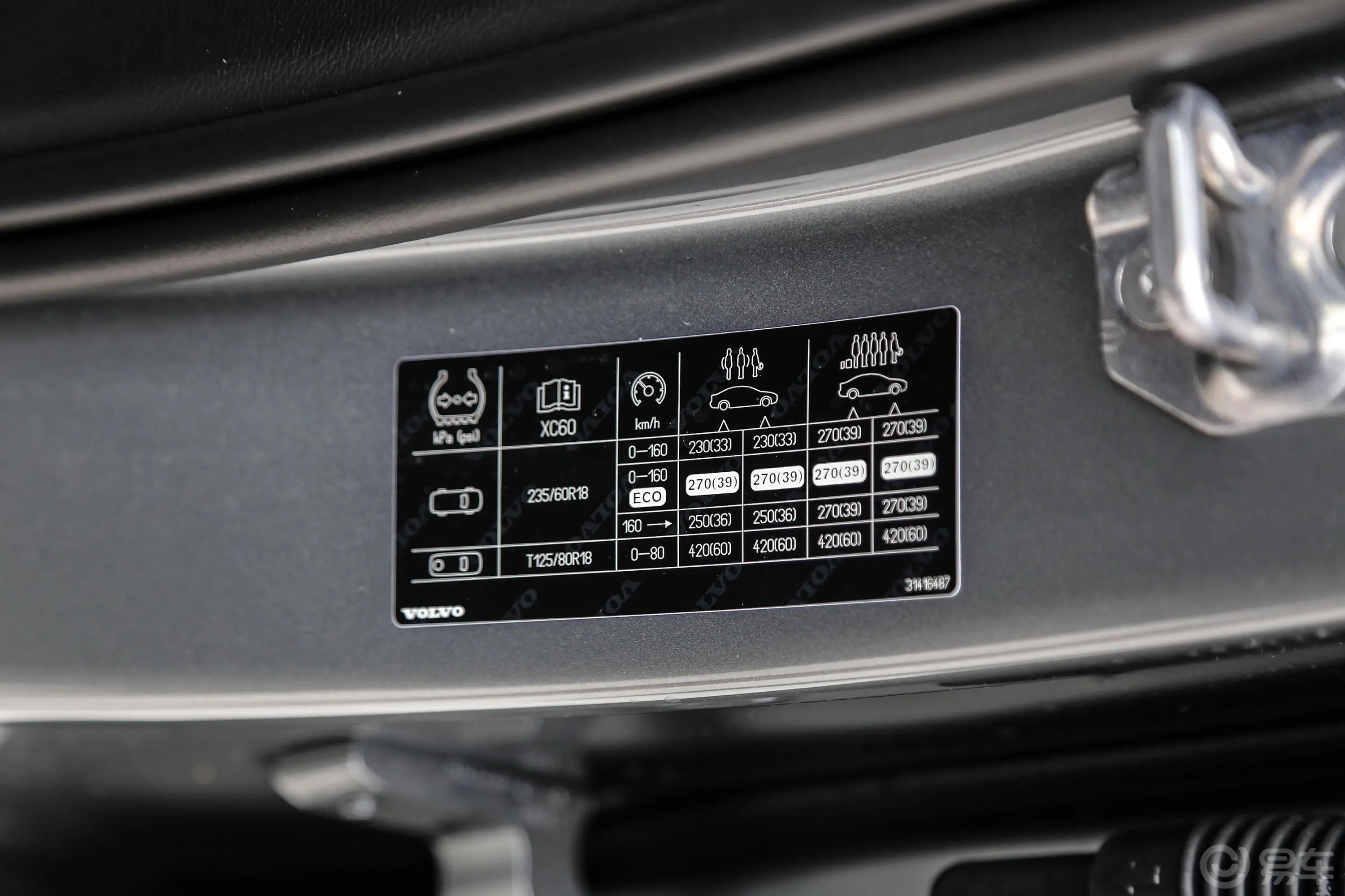 沃尔沃XC60T5 四驱 智逸版 国Ⅵ胎压信息铭牌