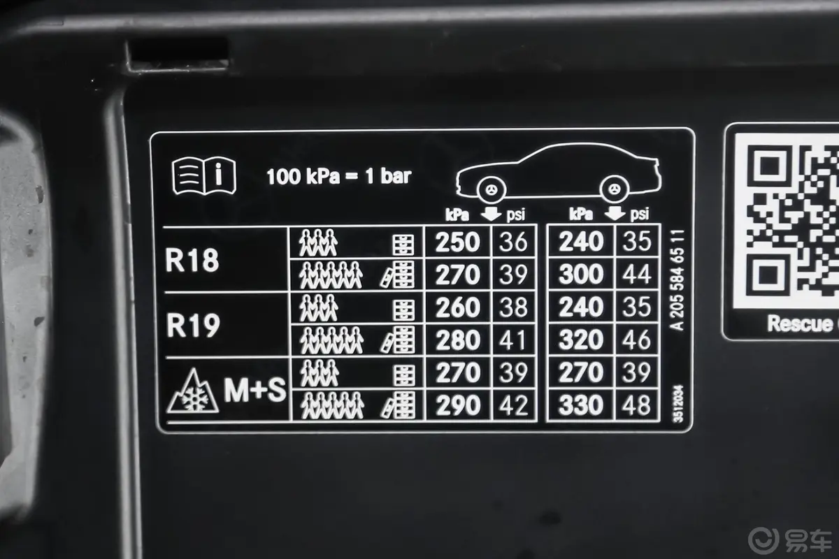 奔驰C级 AMGC 43 4MATIC外观