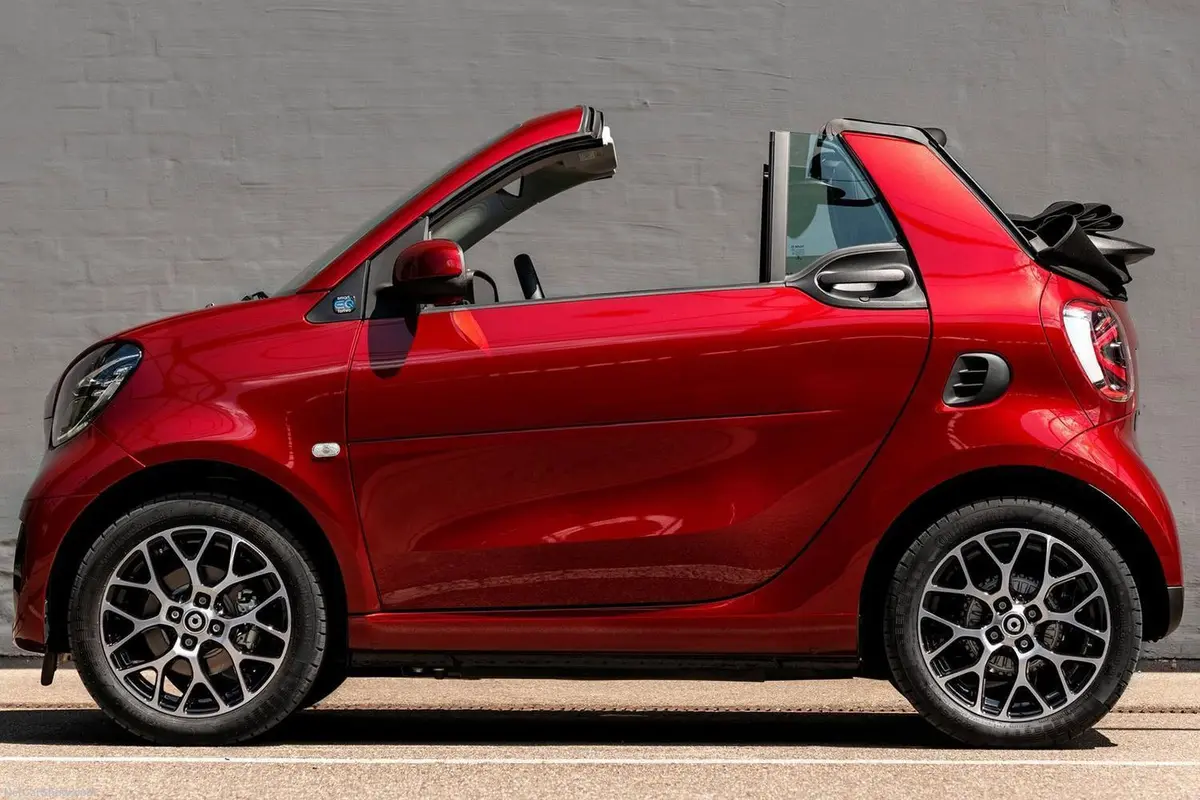 smart fortwo EQ