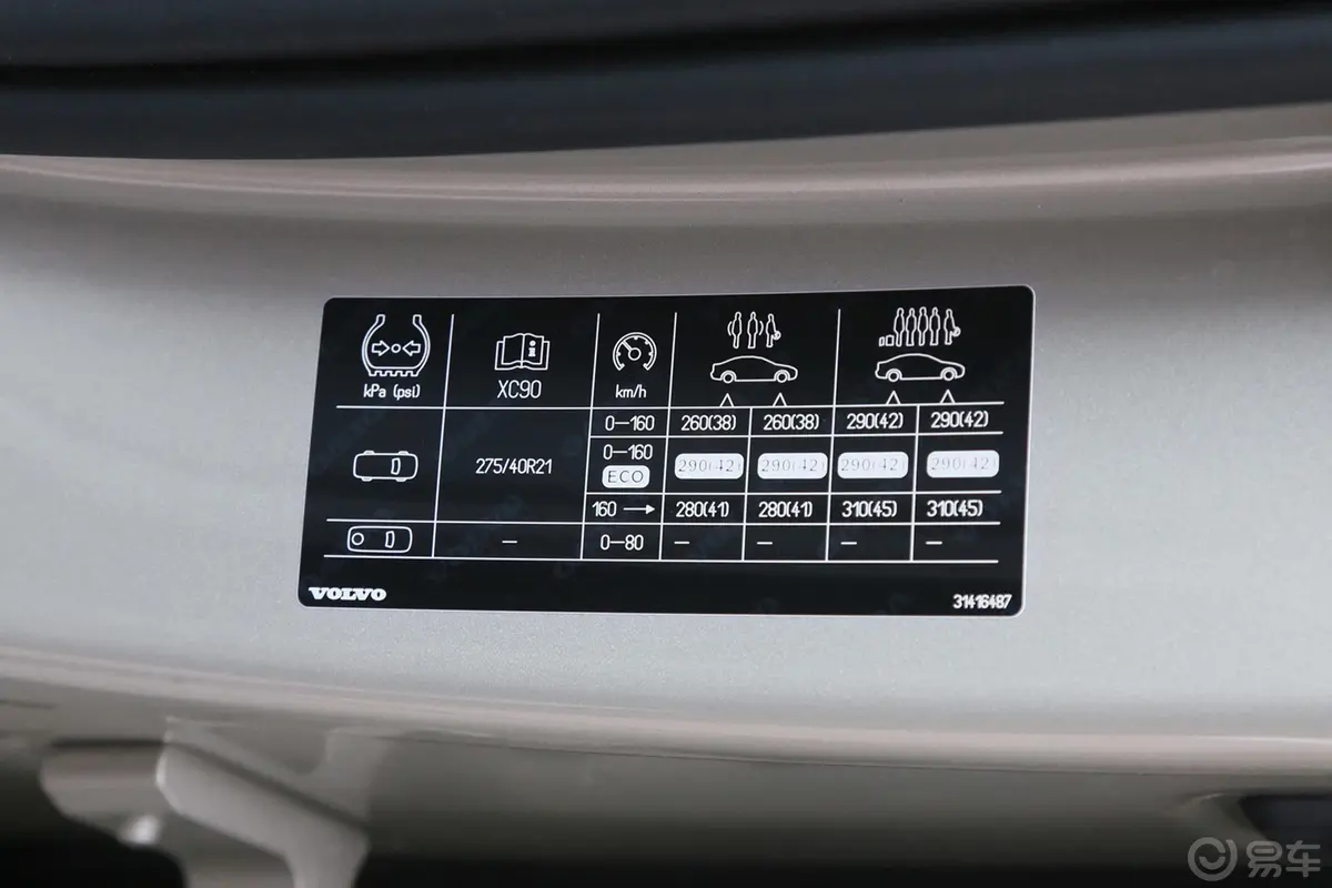 沃尔沃XC90新能源T8 荣誉版 3座 国Ⅵ胎压信息铭牌