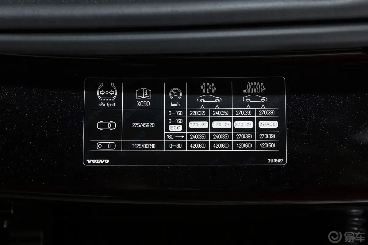 沃尔沃XC90T5 智行豪华版 7座胎压信息铭牌