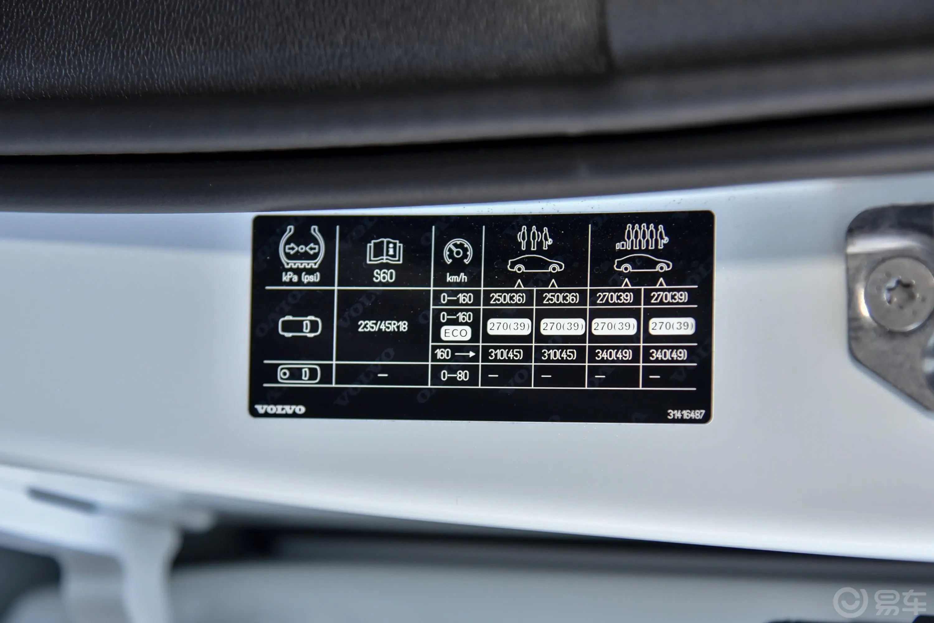 沃尔沃S60新能源T8 四驱 智逸豪华版胎压信息铭牌