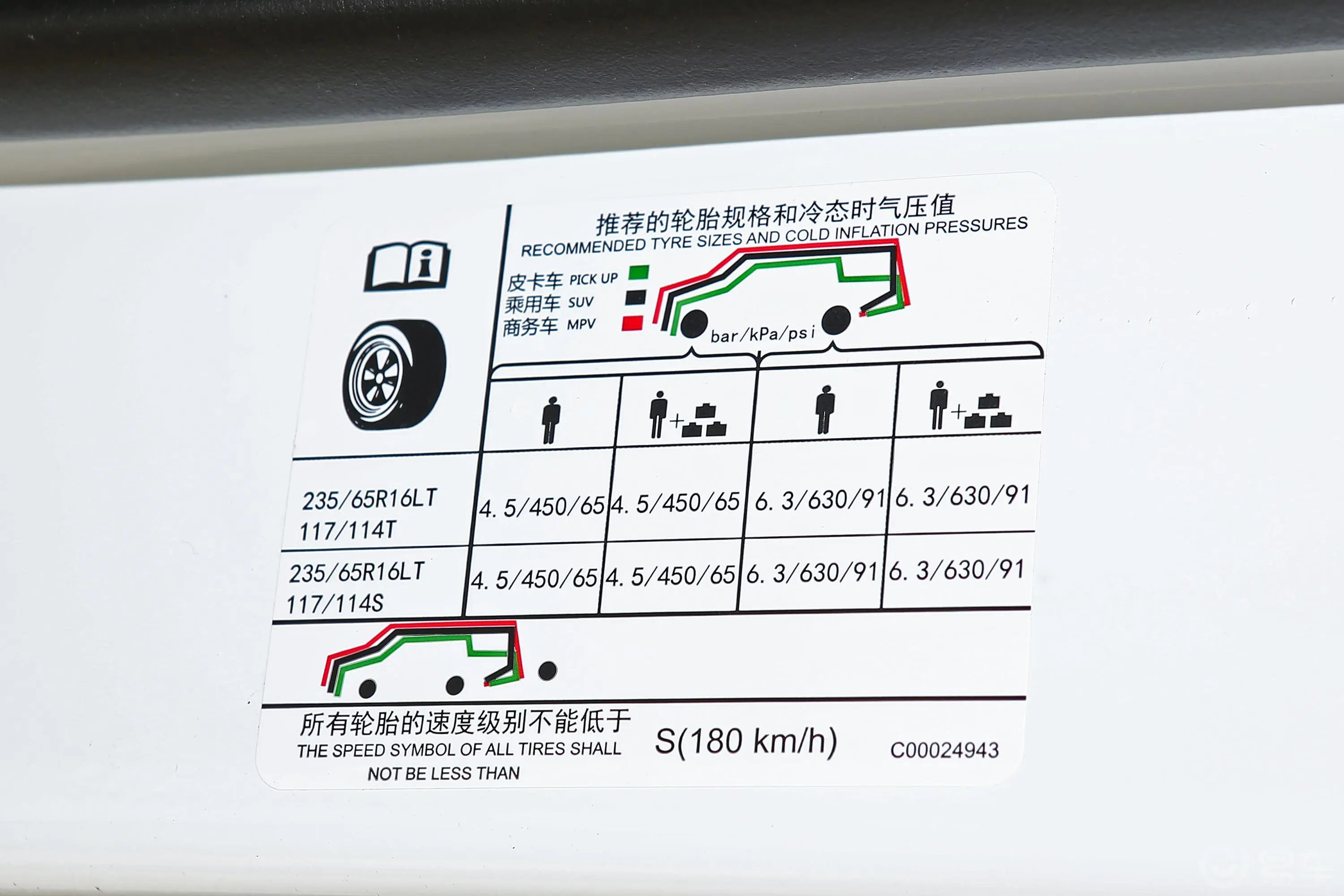 新途V90智多星 2.0T 手自一体 后驱单胎 加长高顶 7座胎压信息铭牌