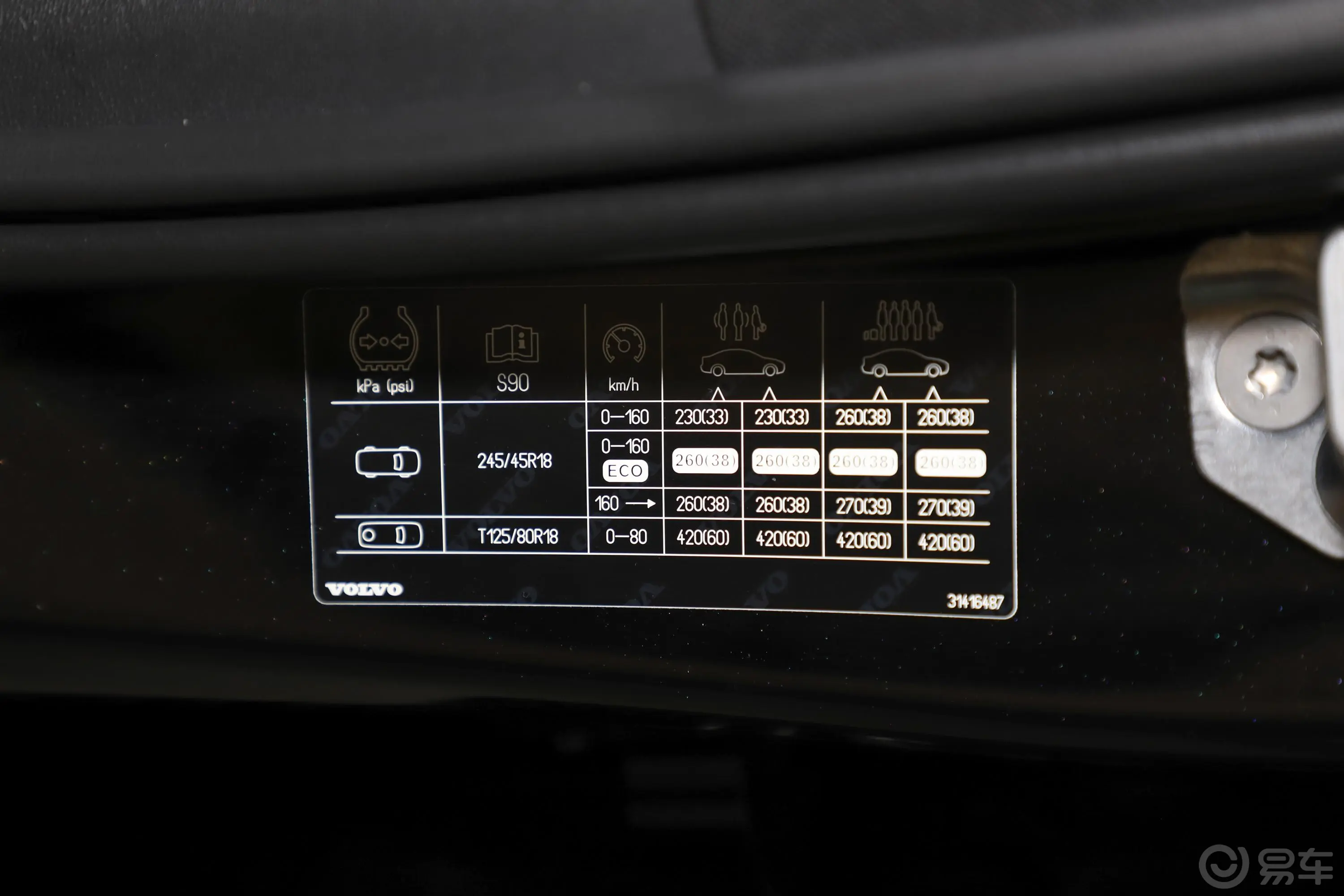 沃尔沃S90改款 T5 智逸豪华版胎压信息铭牌