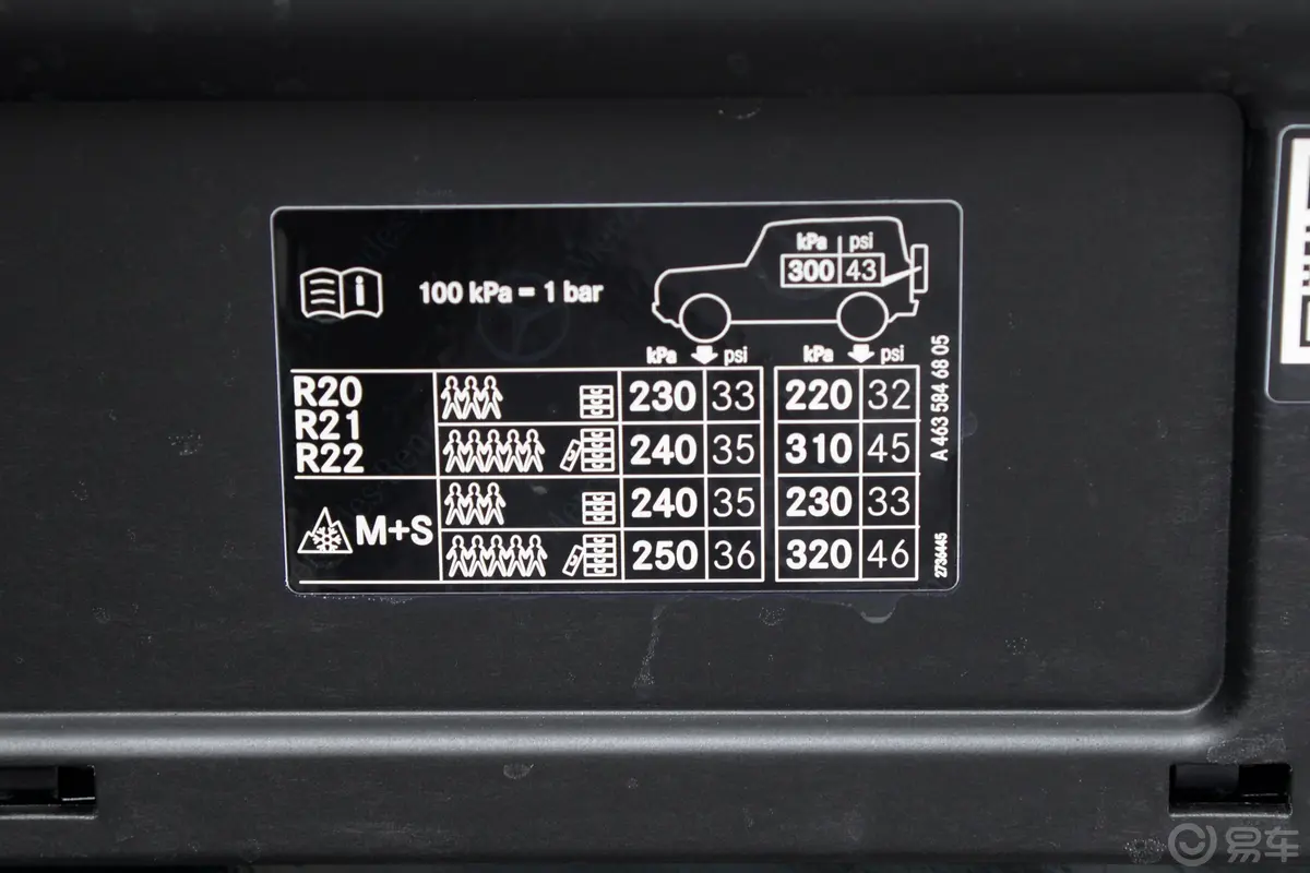 奔驰G级 AMGAMG G 63胎压信息铭牌