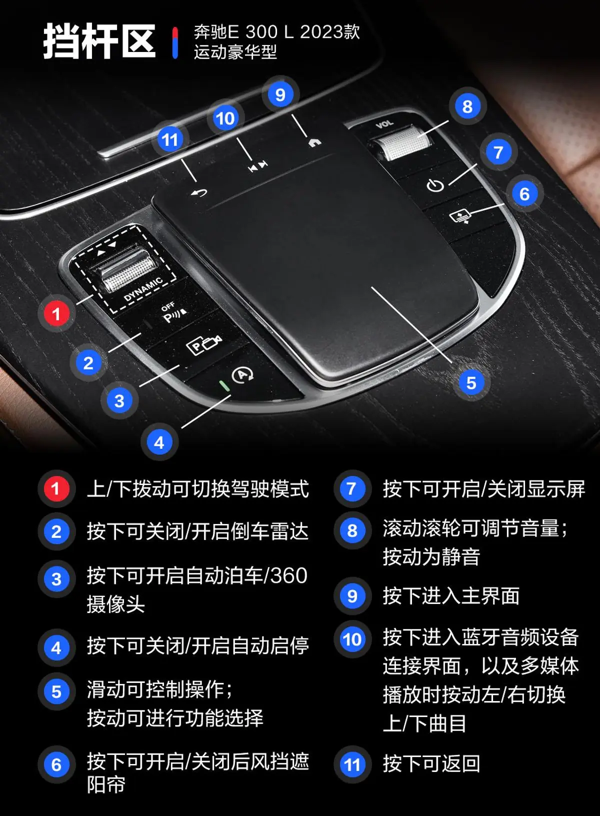 奔驰E级E 300 L 运动豪华型