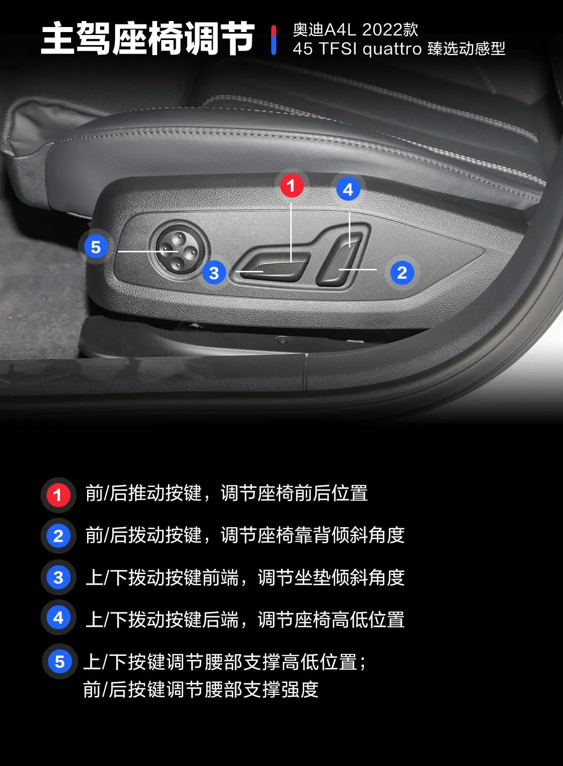 奥迪A4L45 TFSI quattro 臻选动感型