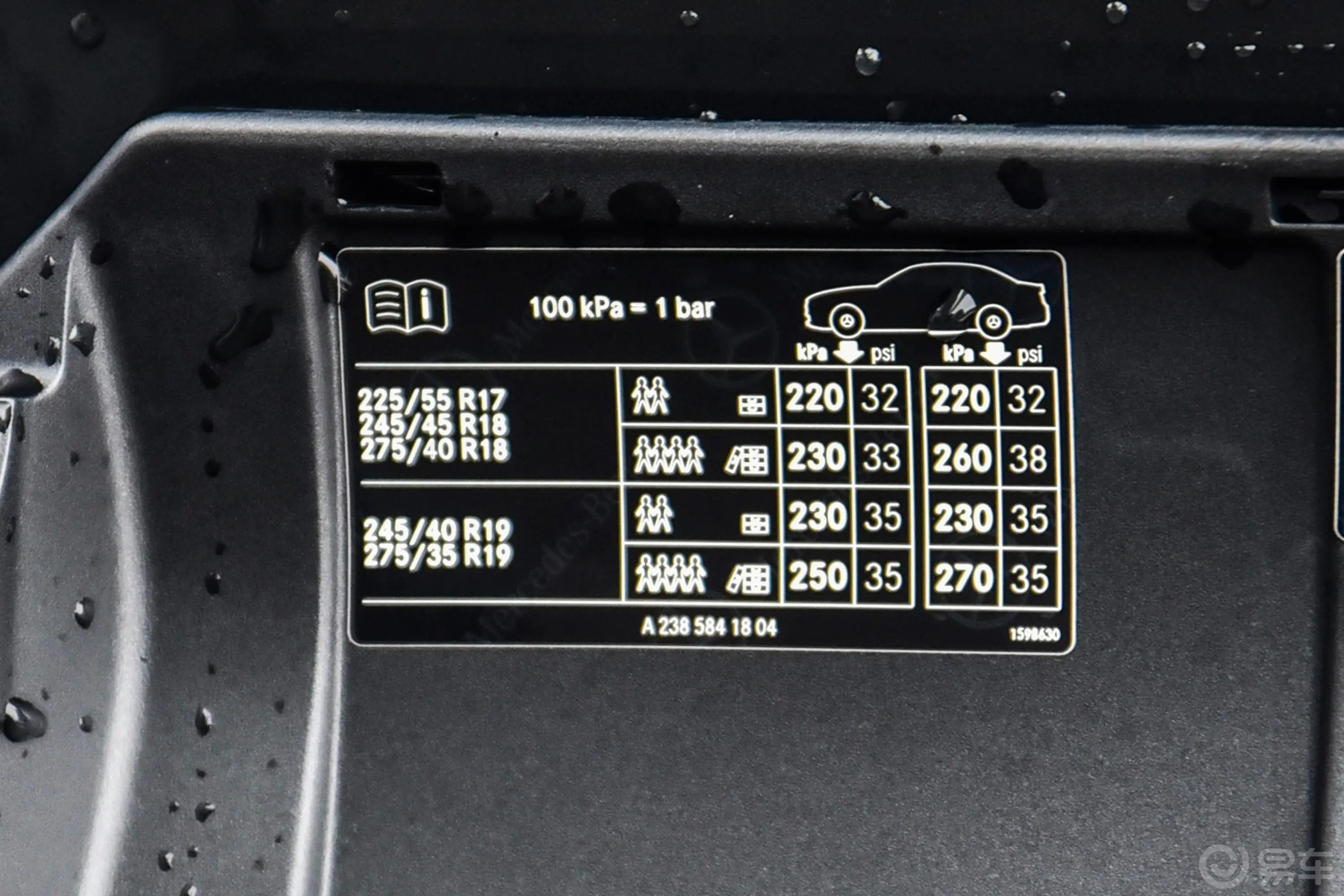 奔驰E级(进口)E 260 轿跑车胎压信息铭牌