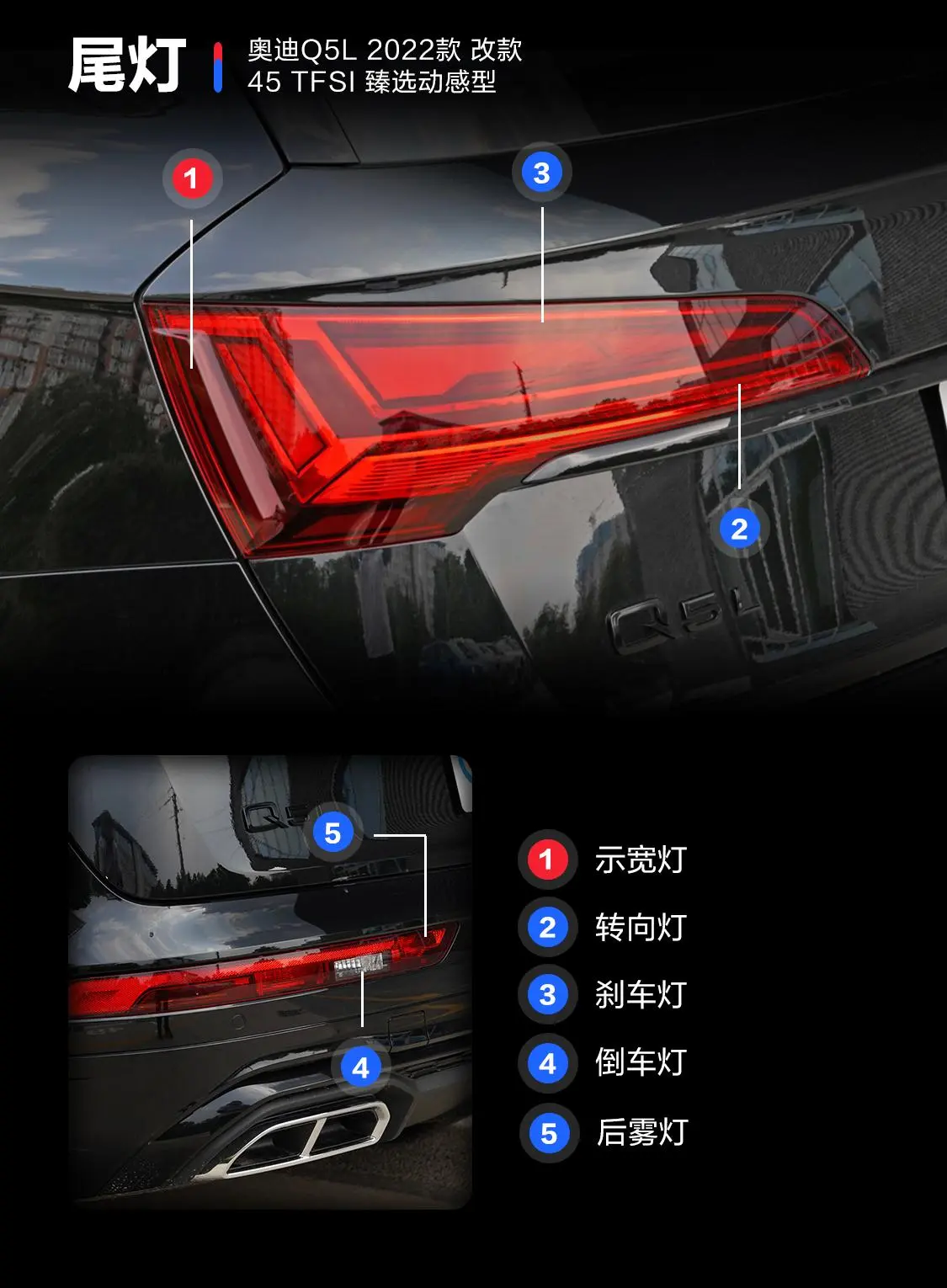 奥迪Q5L改款 45 TFSI 臻选动感型