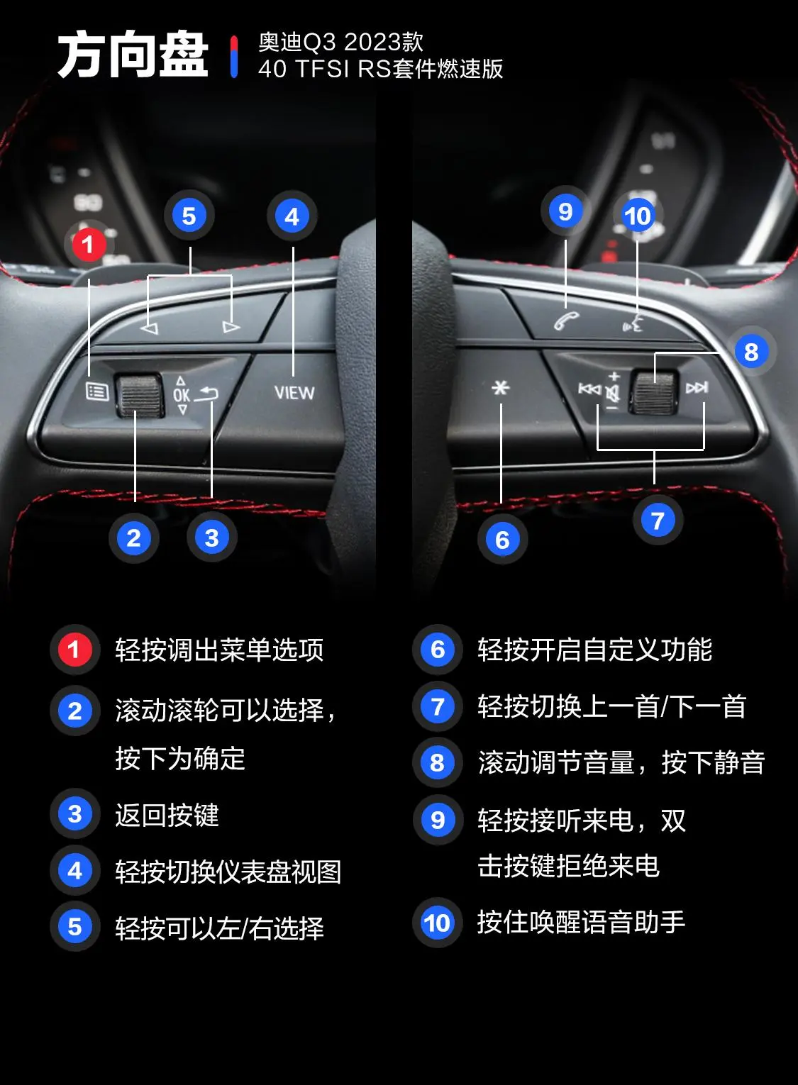 奥迪Q340 TFSI RS套件燃速型