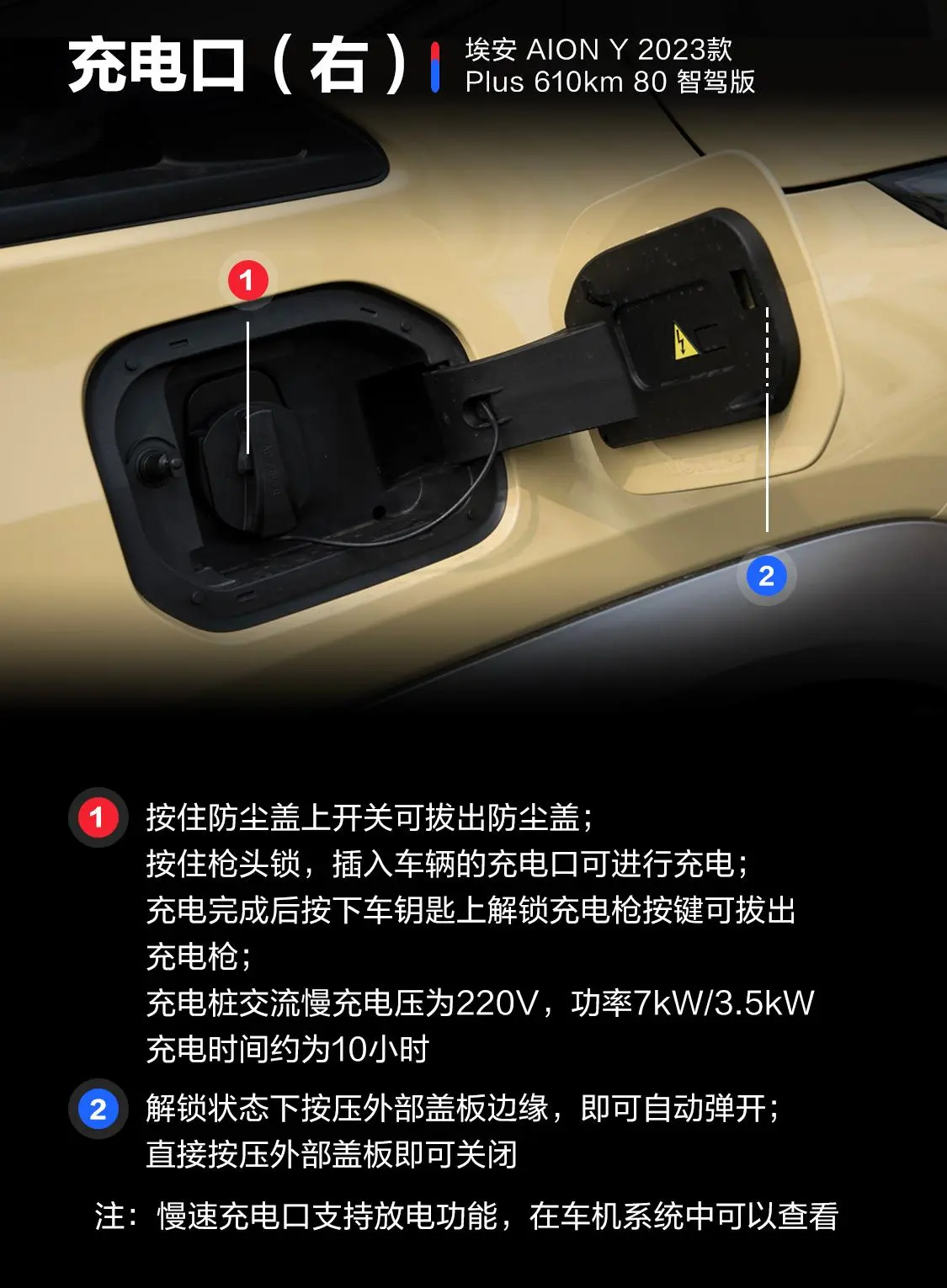 AION YPlus 610km 80 智驾版