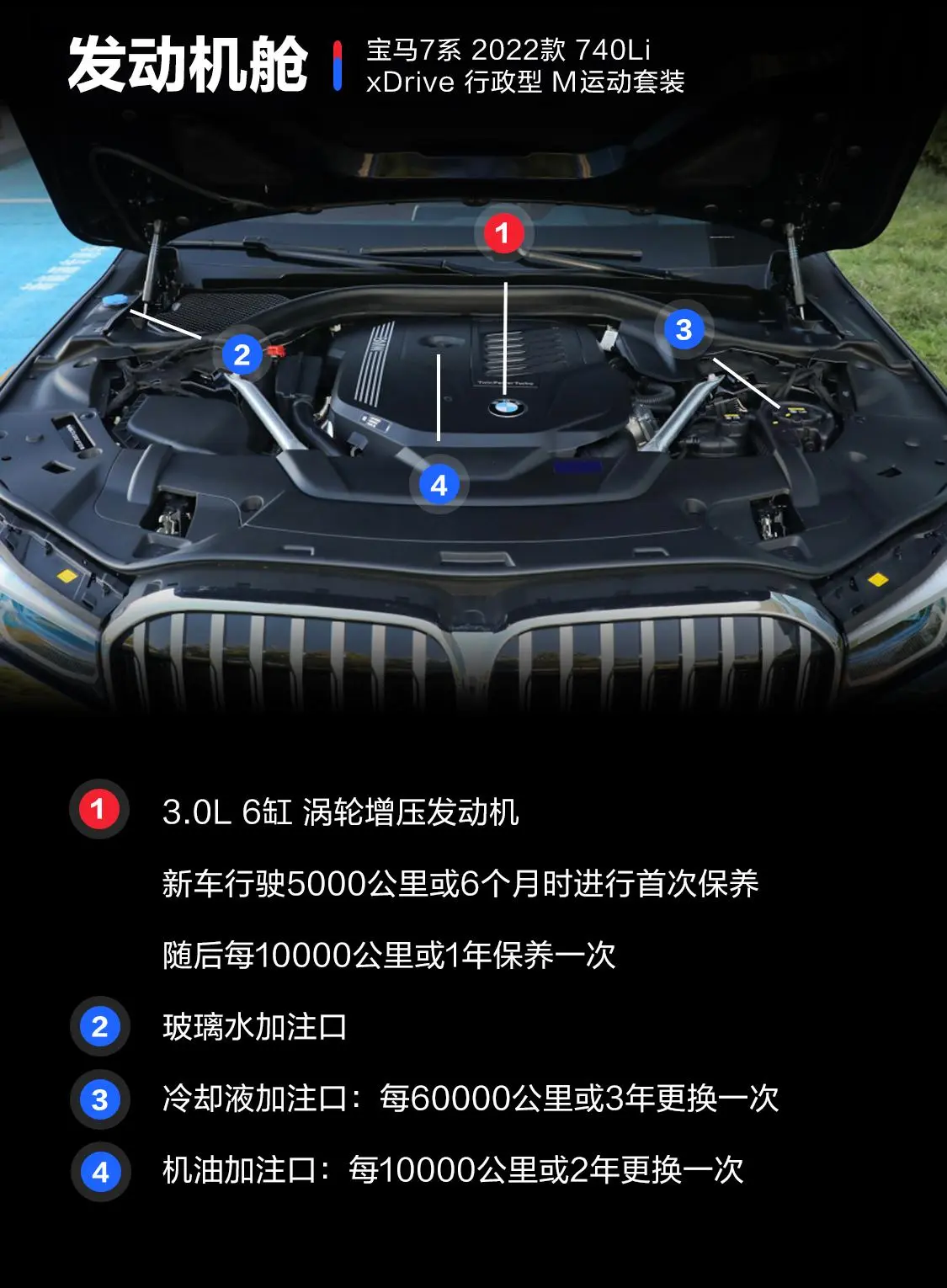 宝马7系740Li xDrive 行政型 M运动套装