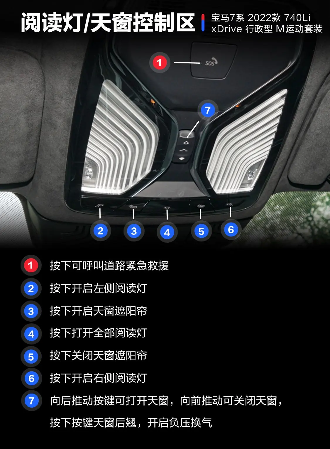 宝马7系740Li xDrive 行政型 M运动套装