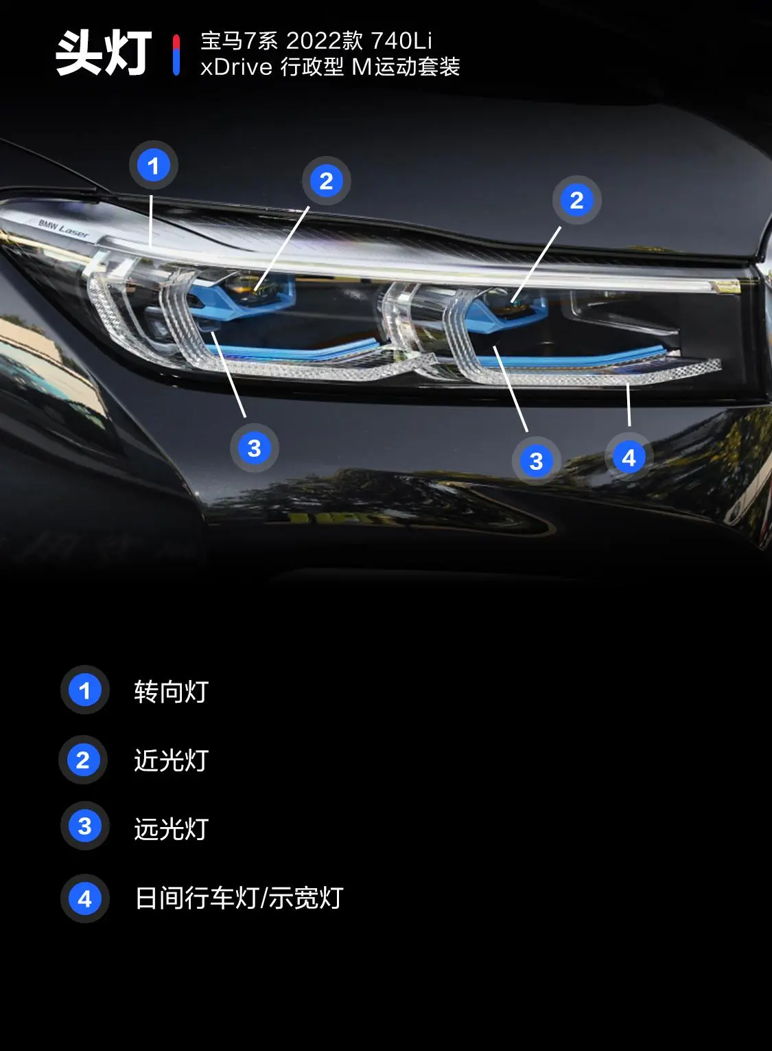 宝马7系740Li xDrive 行政型 M运动套装