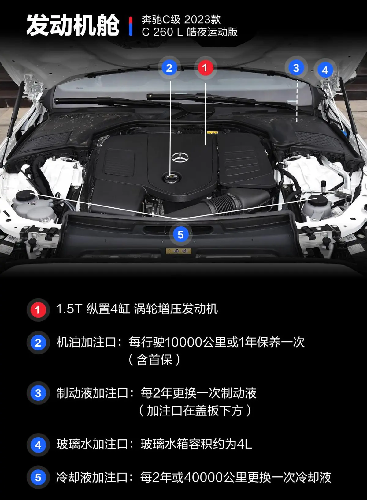 奔驰C级C 260 L 皓夜运动版