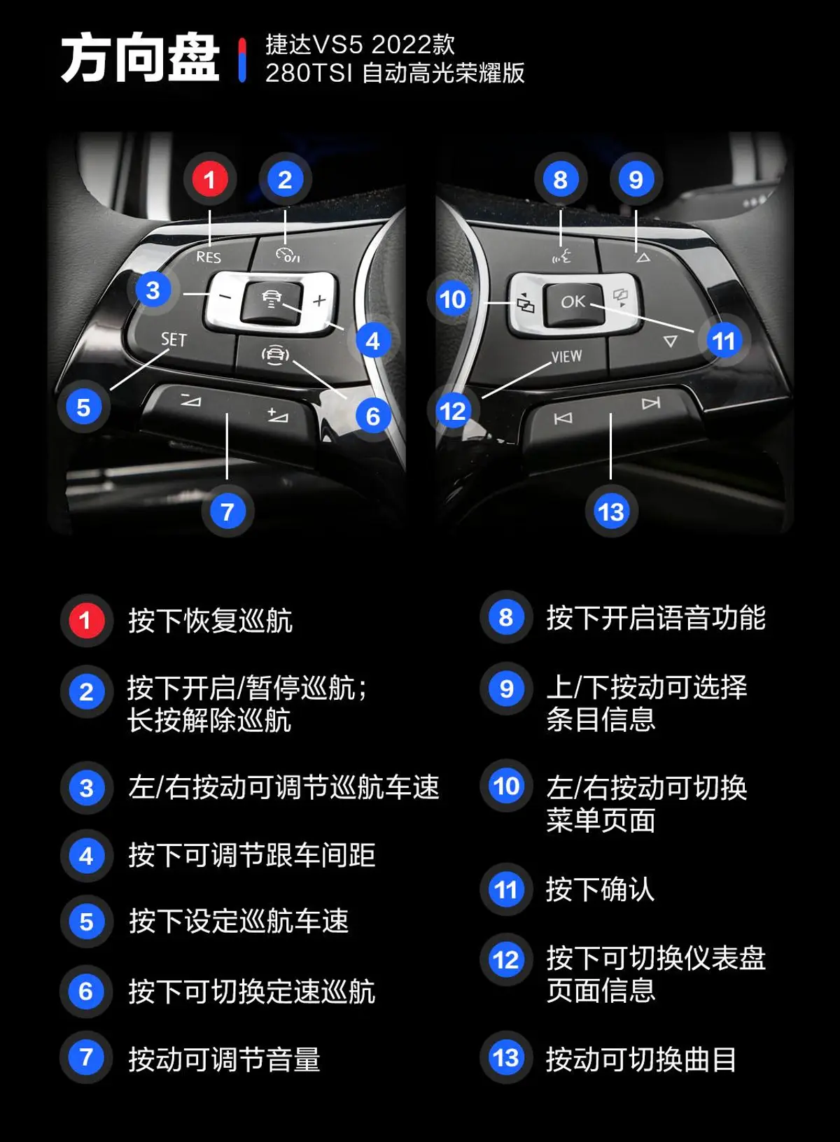 捷达VS5280TSI 自动高光荣耀版