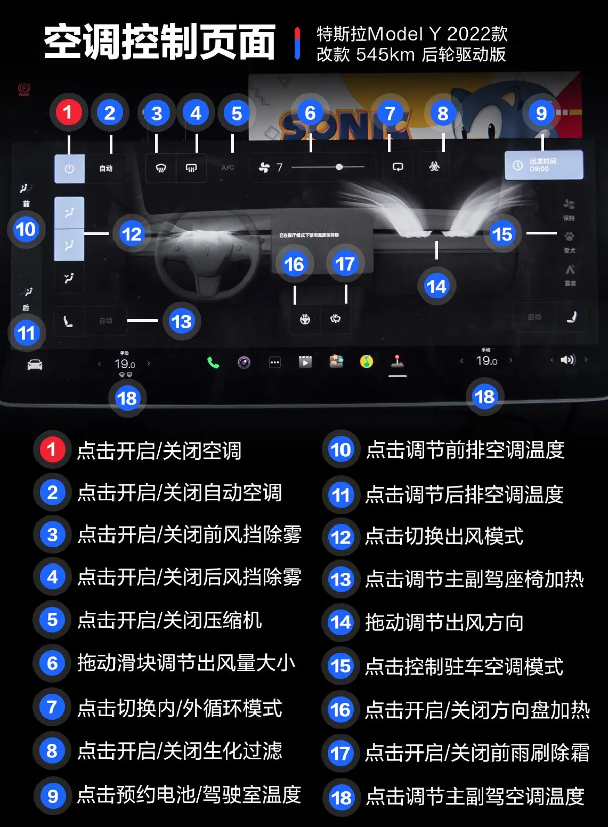 Model Y改款 545km 后轮驱动版