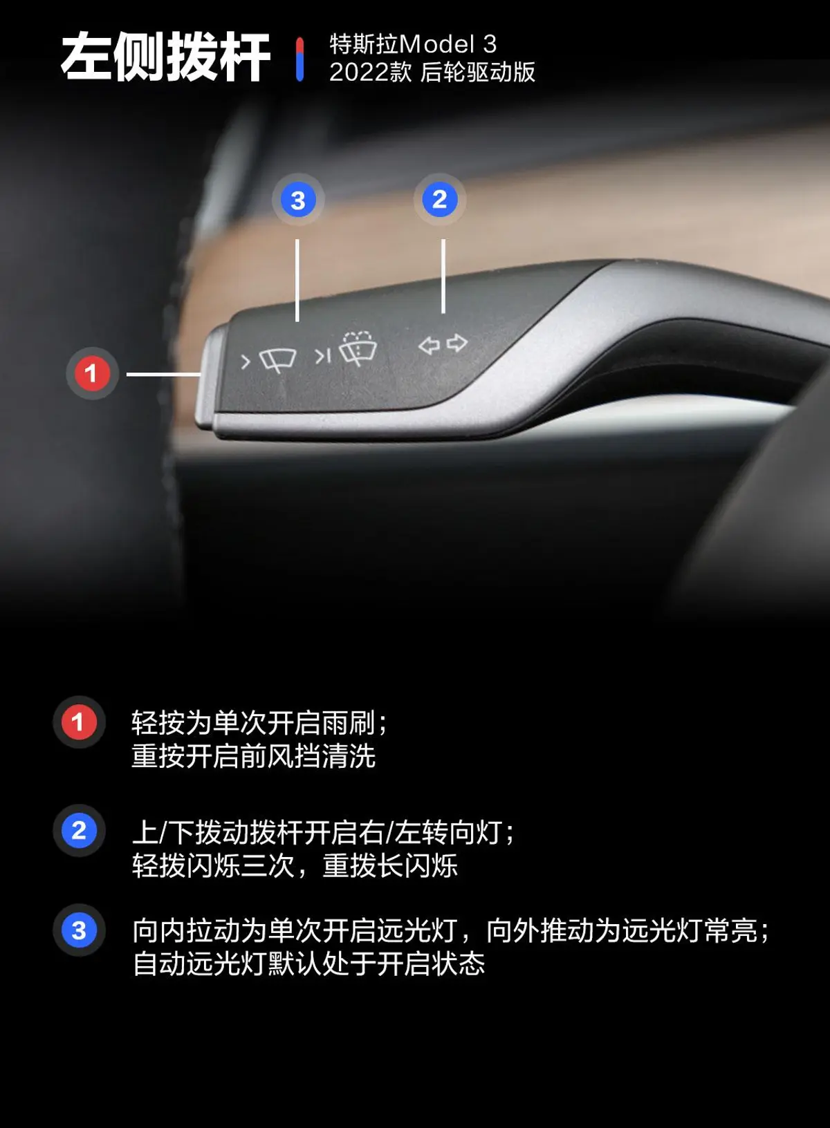 Model 3556km 后轮驱动版