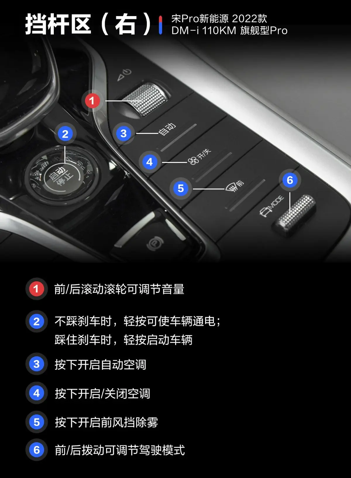 宋Pro新能源DM-i 1.5L 110KM 旗舰型Pro