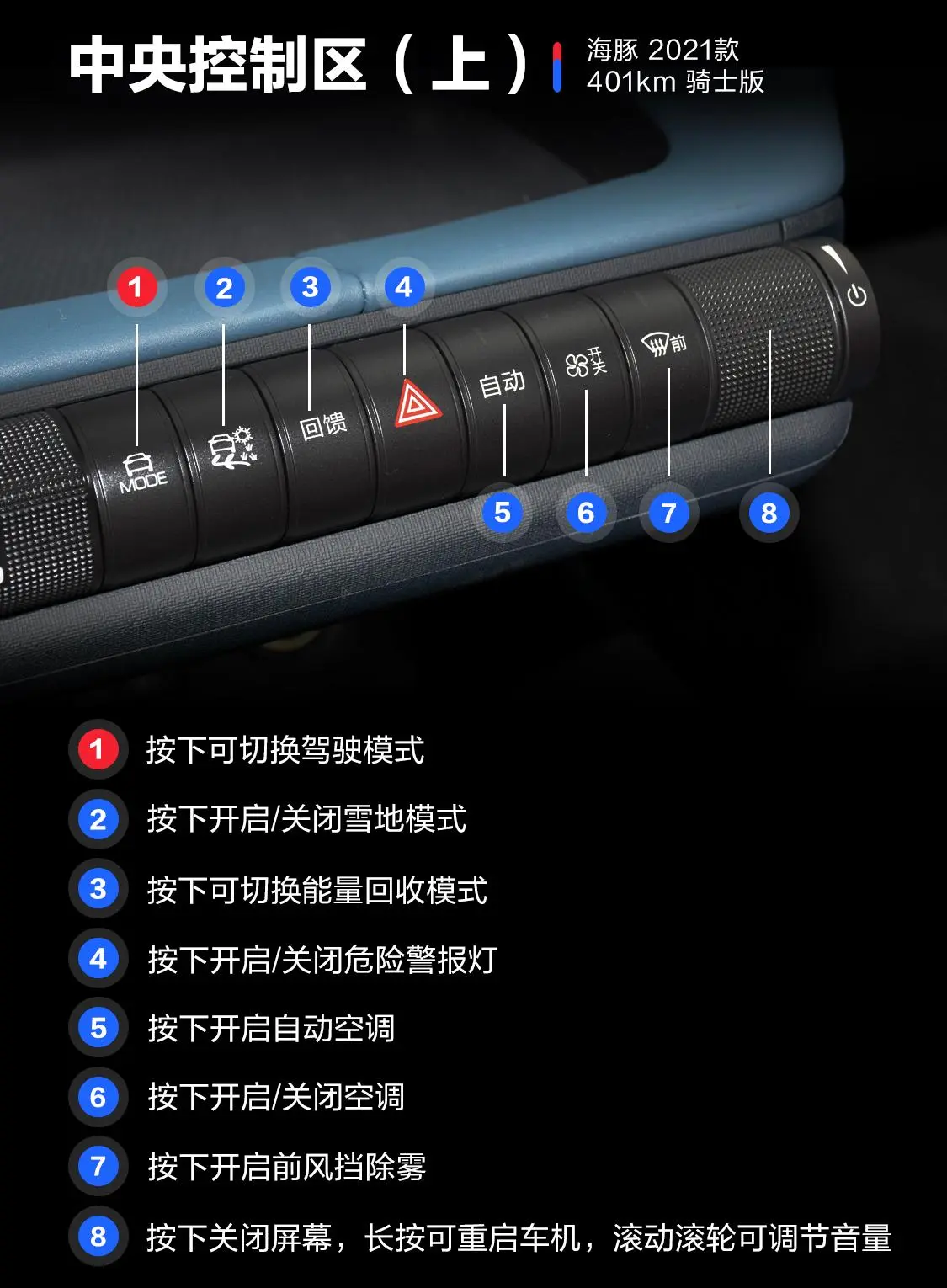 海豚401km 骑士版