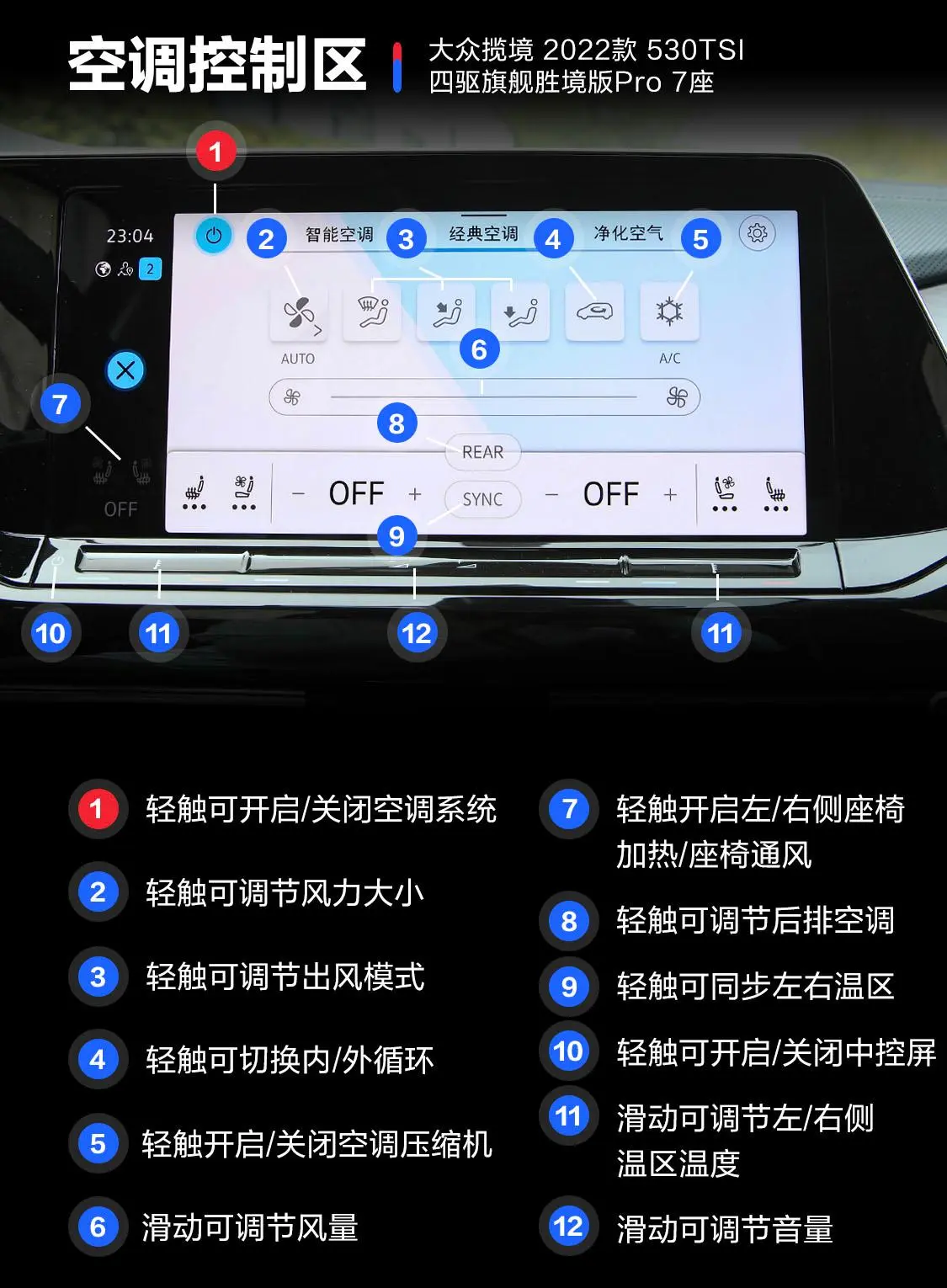 揽境530TSI 四驱旗舰胜境版Pro 7座