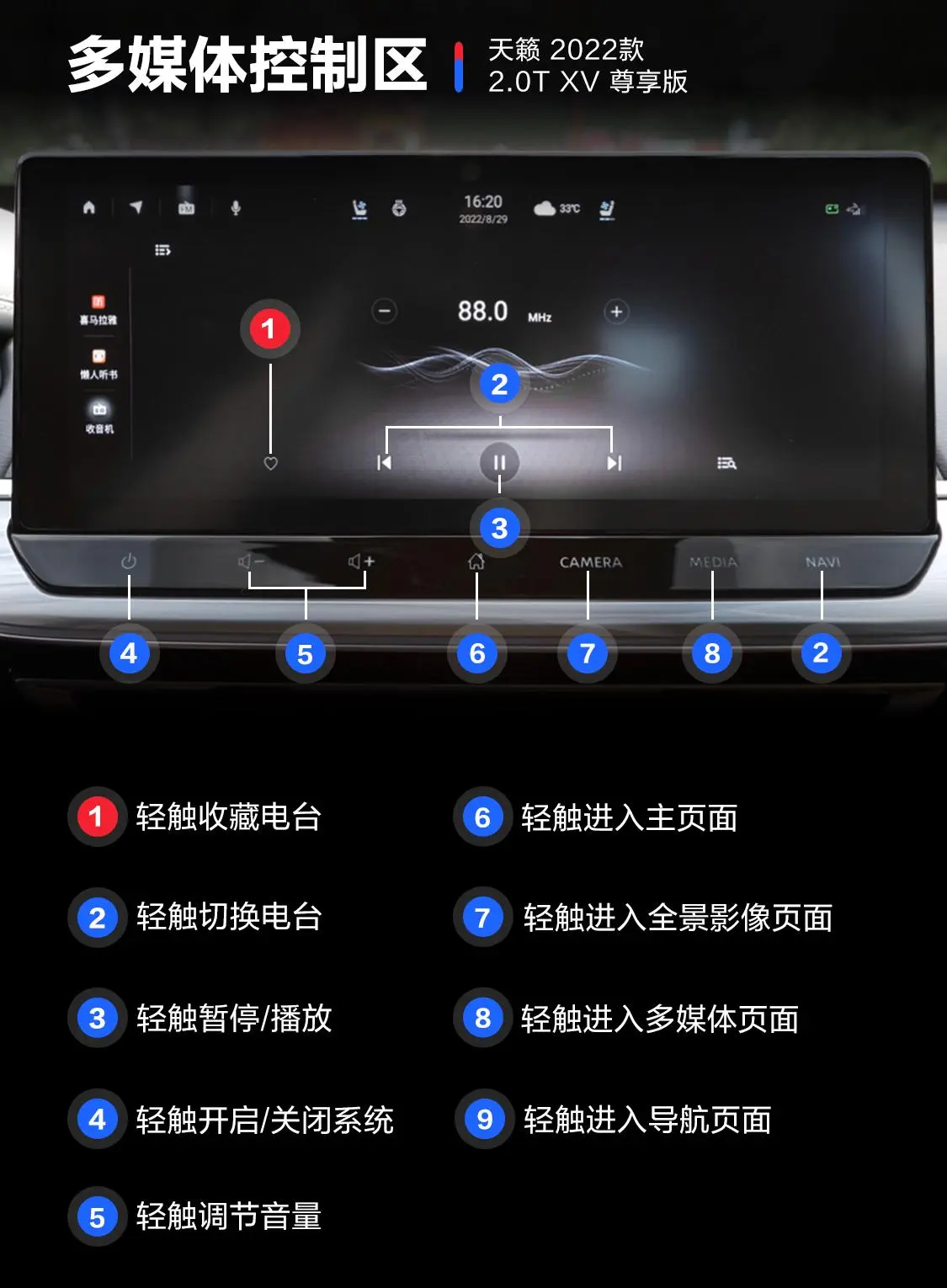 天籁2.0T XV 尊享版