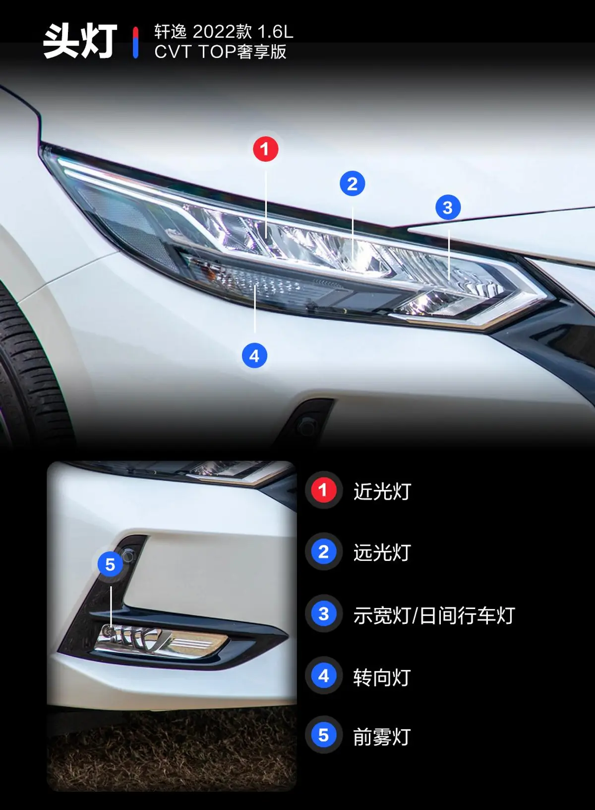 轩逸1.6L CVT TOP奢享版