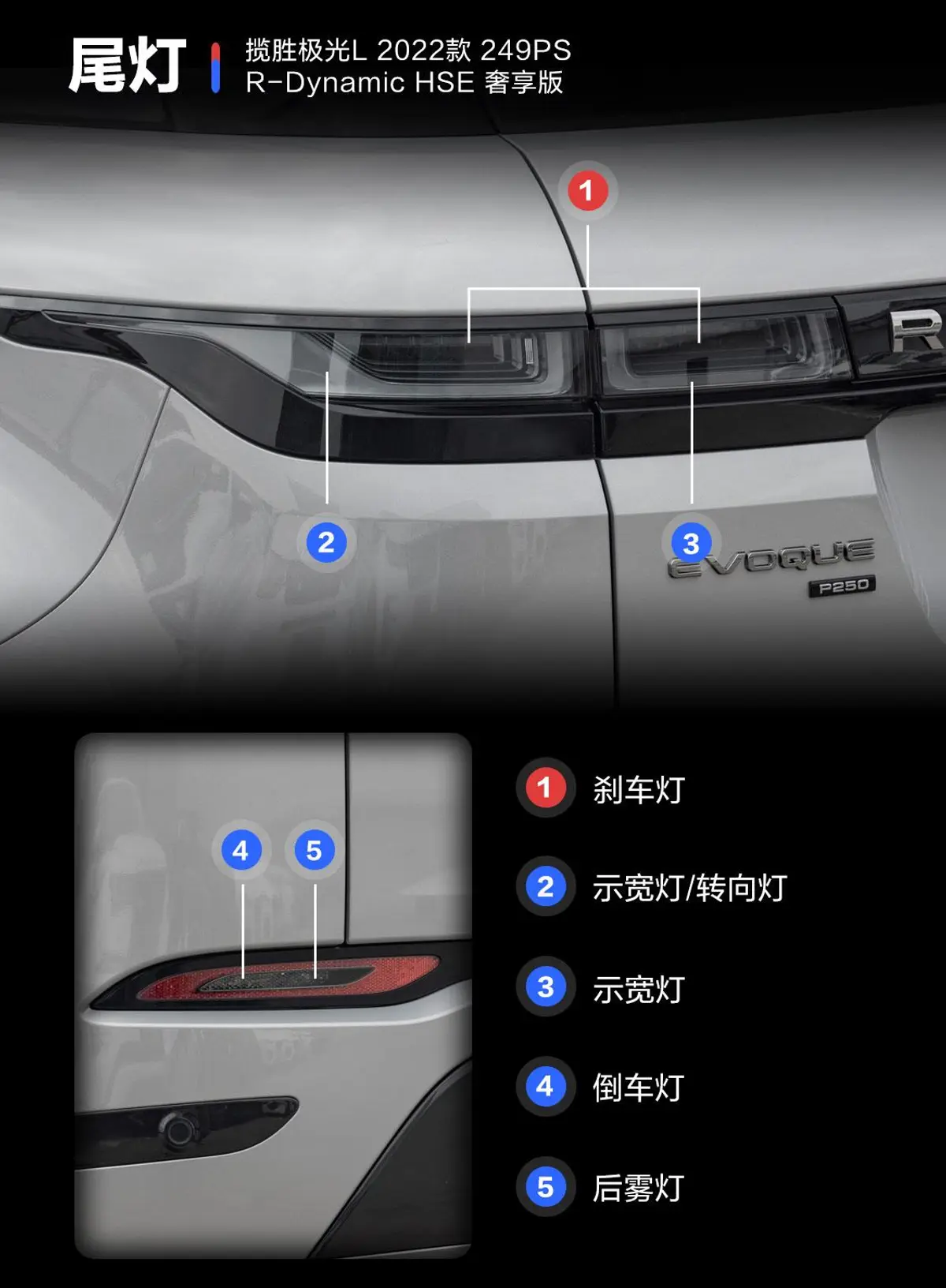 揽胜极光极光L 249PS R-Dynamic HSE 奢享版