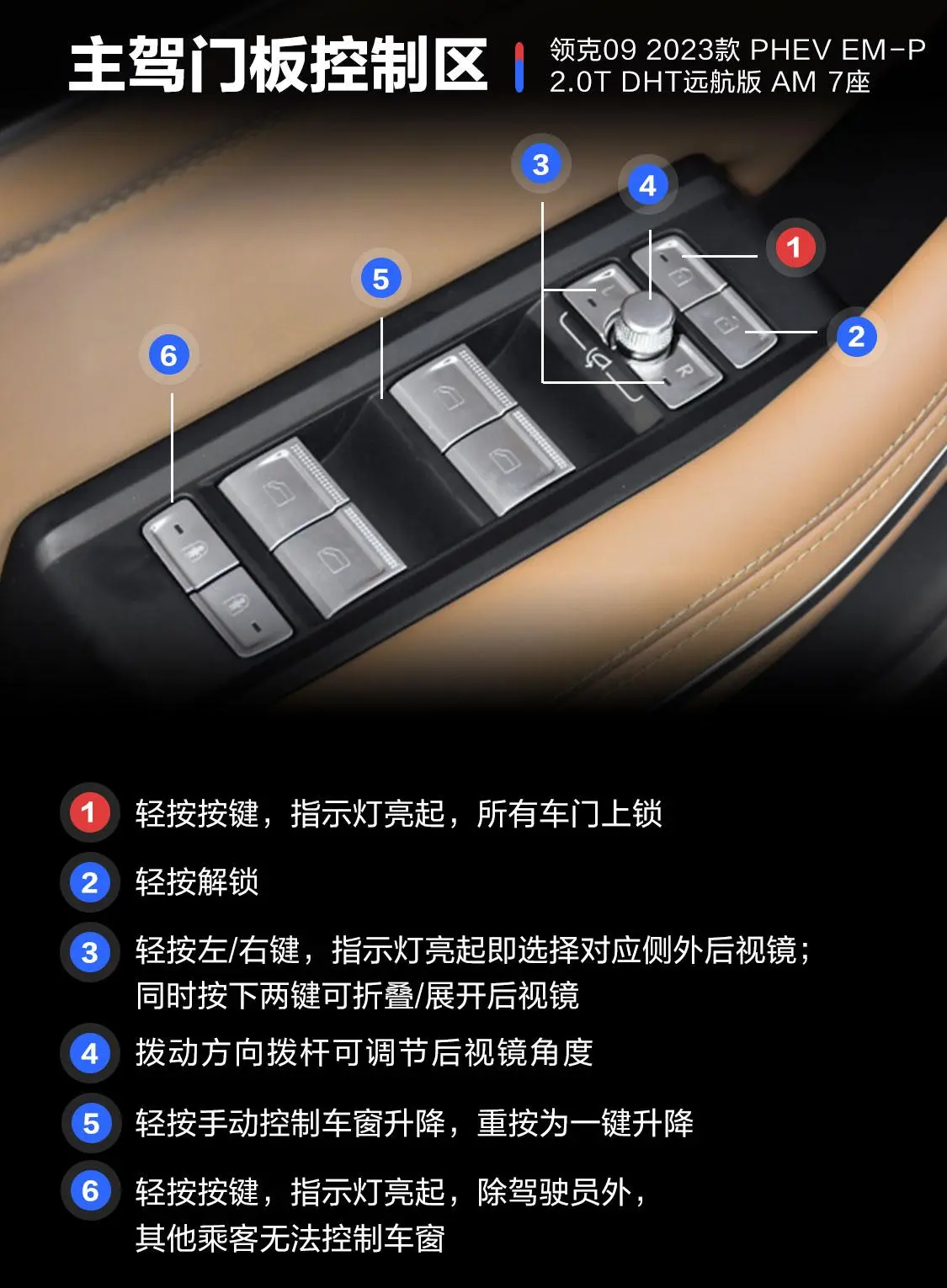 领克09 EM-PEM-P 2.0T 190km 远航版AM 7座