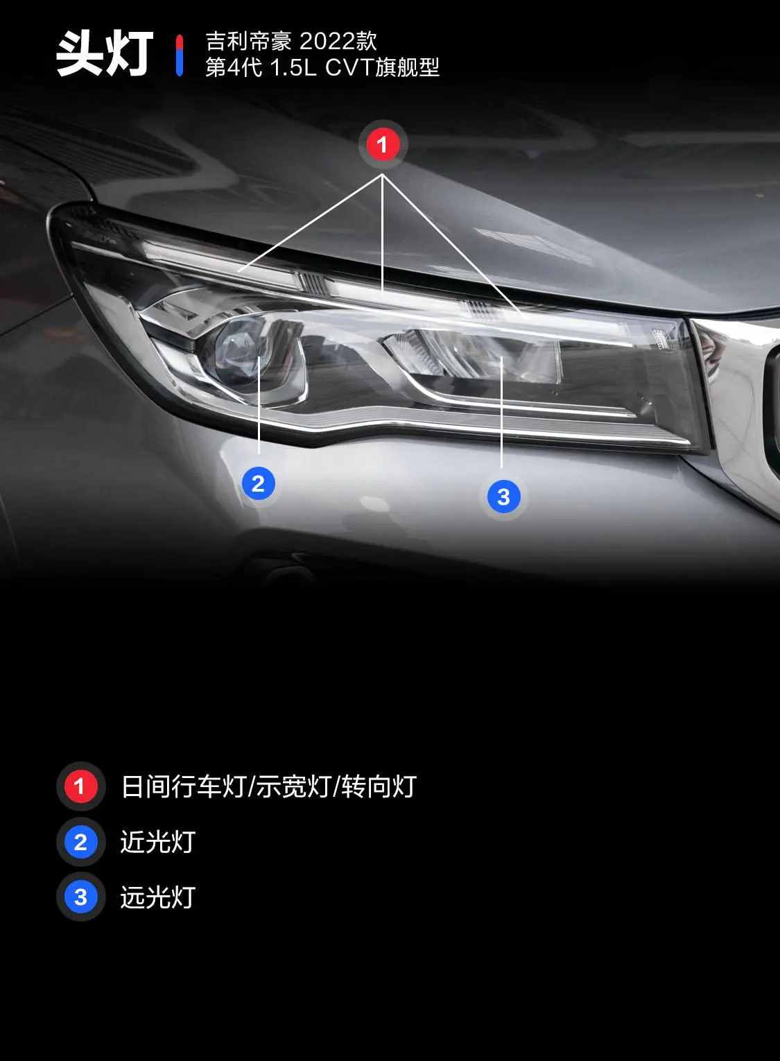 帝豪第4代 1.5L CVT旗舰型