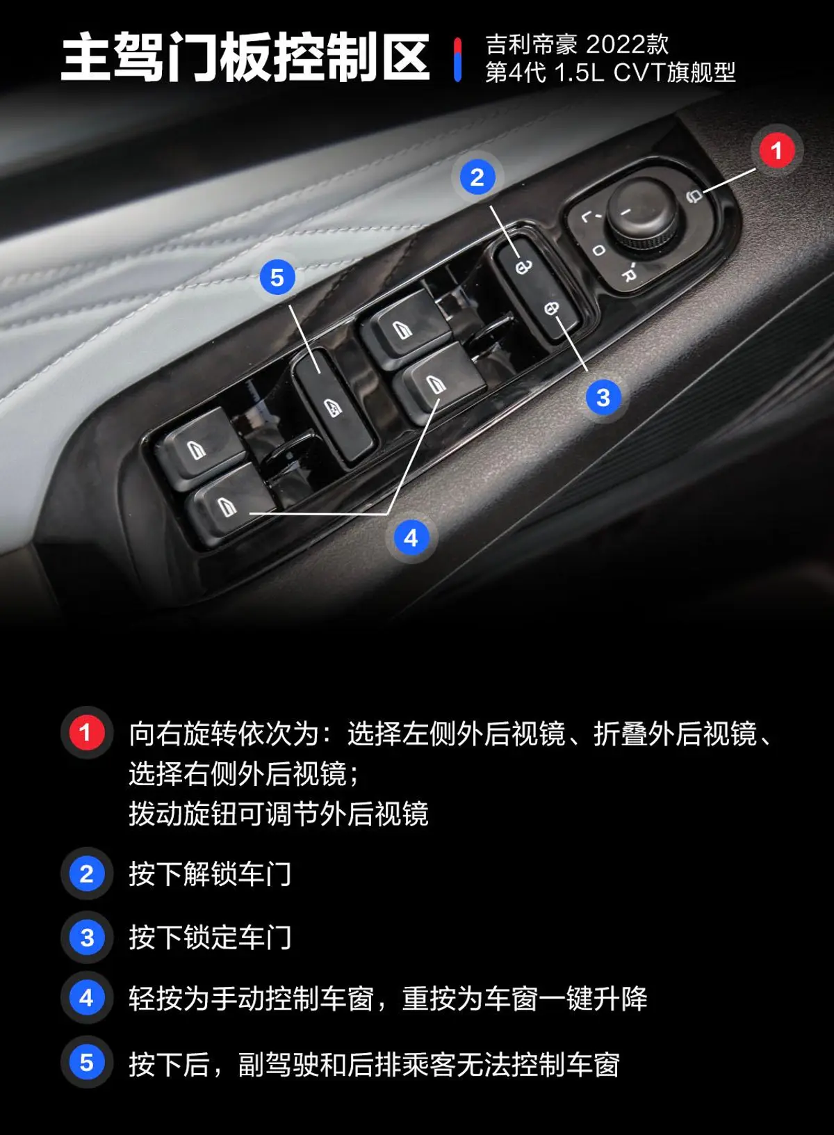 帝豪第4代 1.5L CVT旗舰型