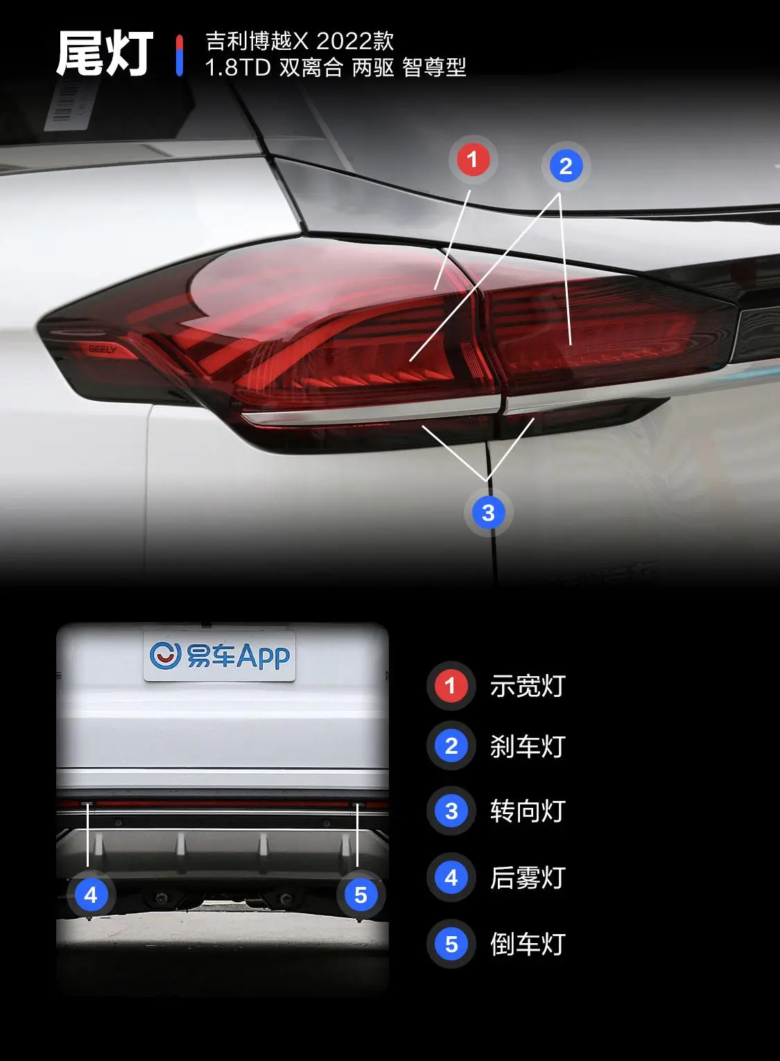 博越博越X 1.8TD 双离合 两驱 智尊型