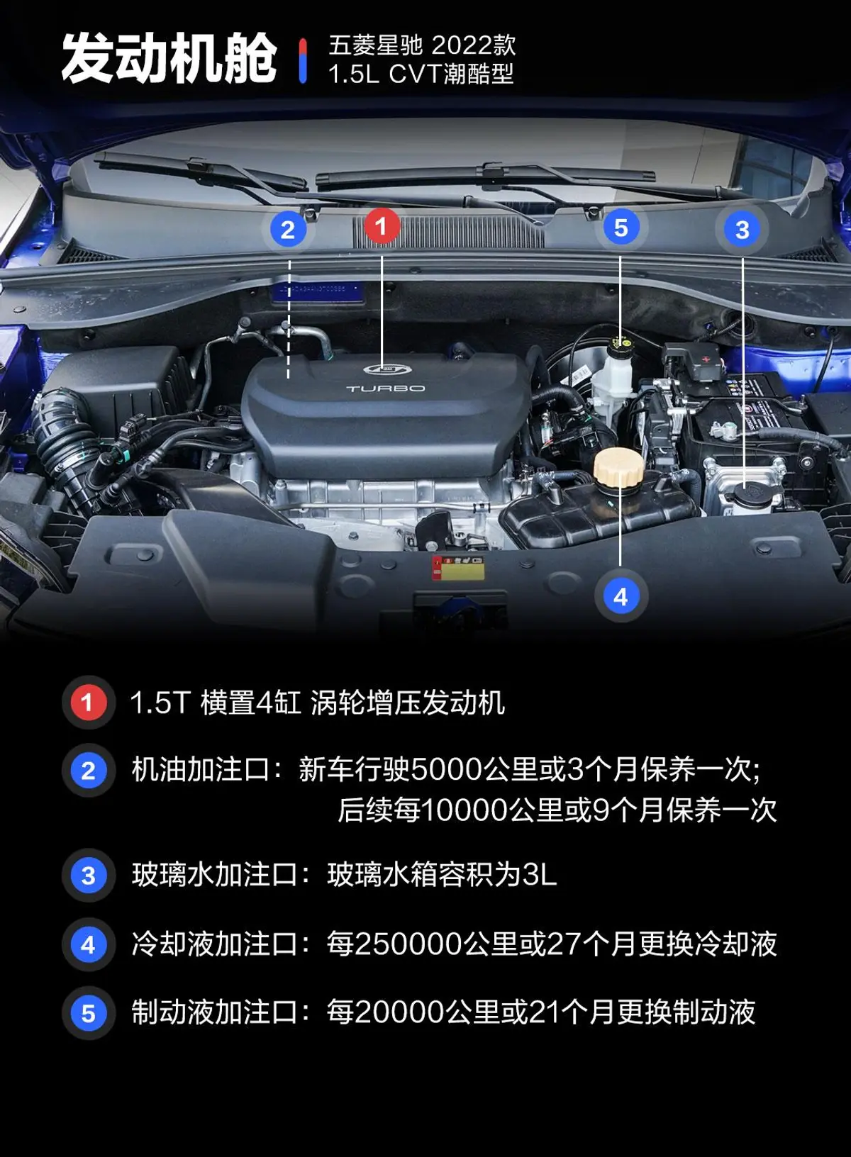 五菱星驰1.5T CVT潮酷型