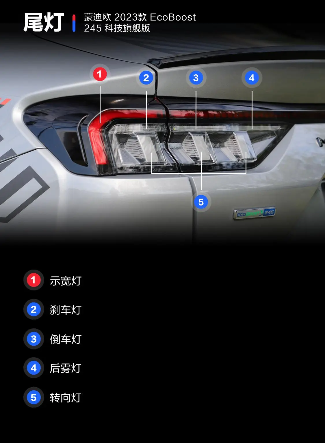 蒙迪欧EcoBoost 245 科技旗舰版