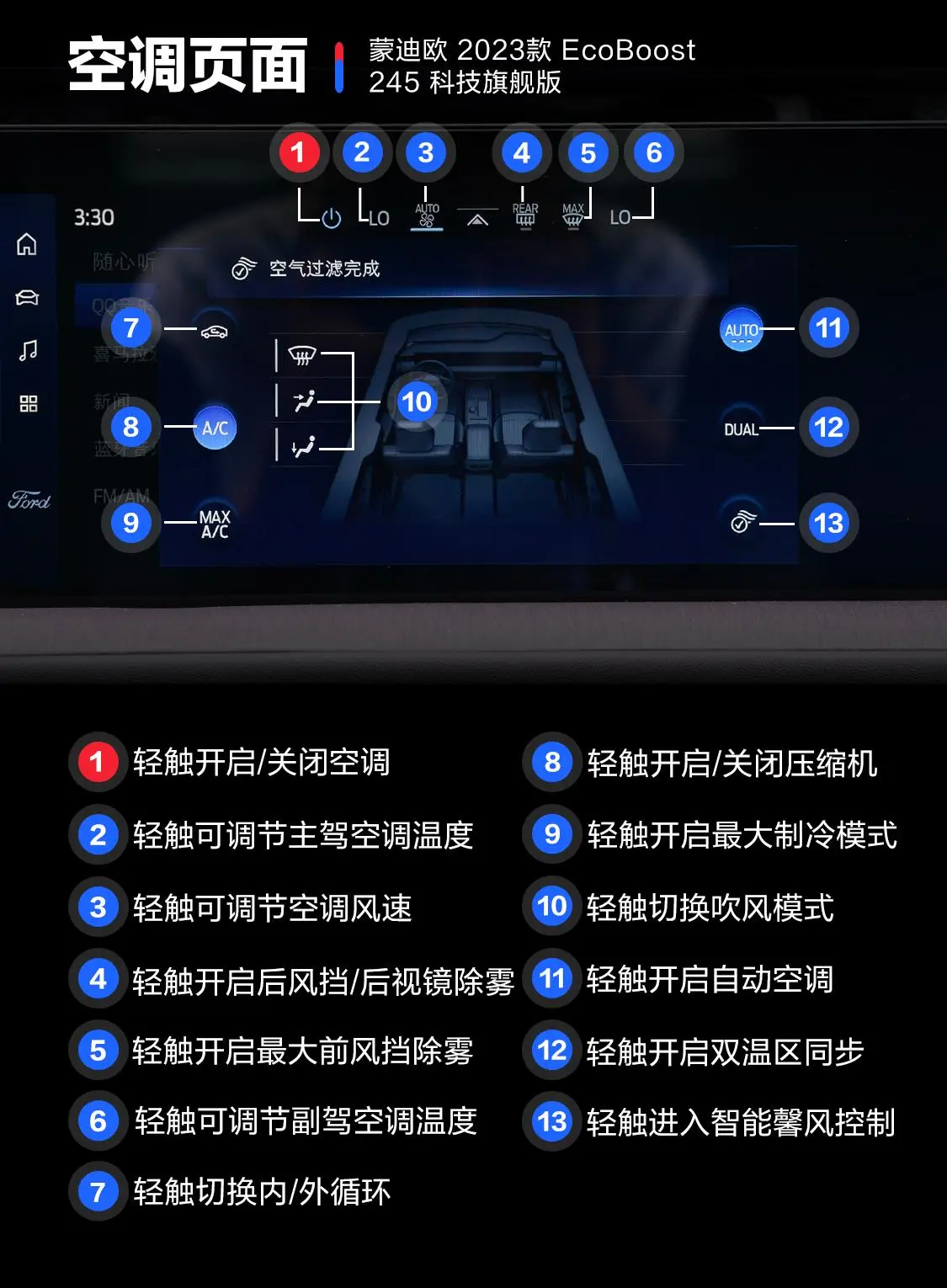 蒙迪欧EcoBoost 245 科技旗舰版