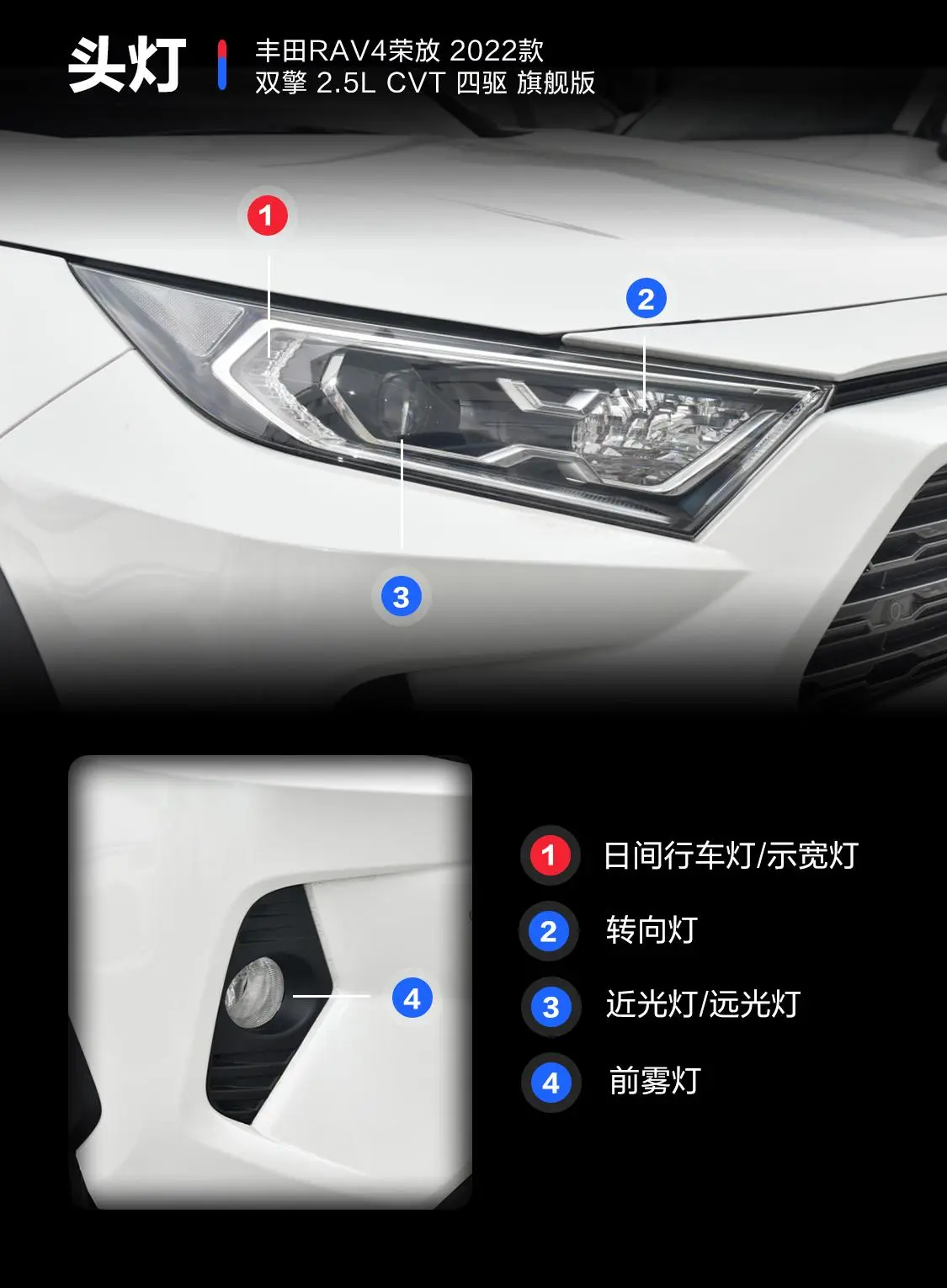 RAV4荣放双擎 2.5L 四驱旗舰版