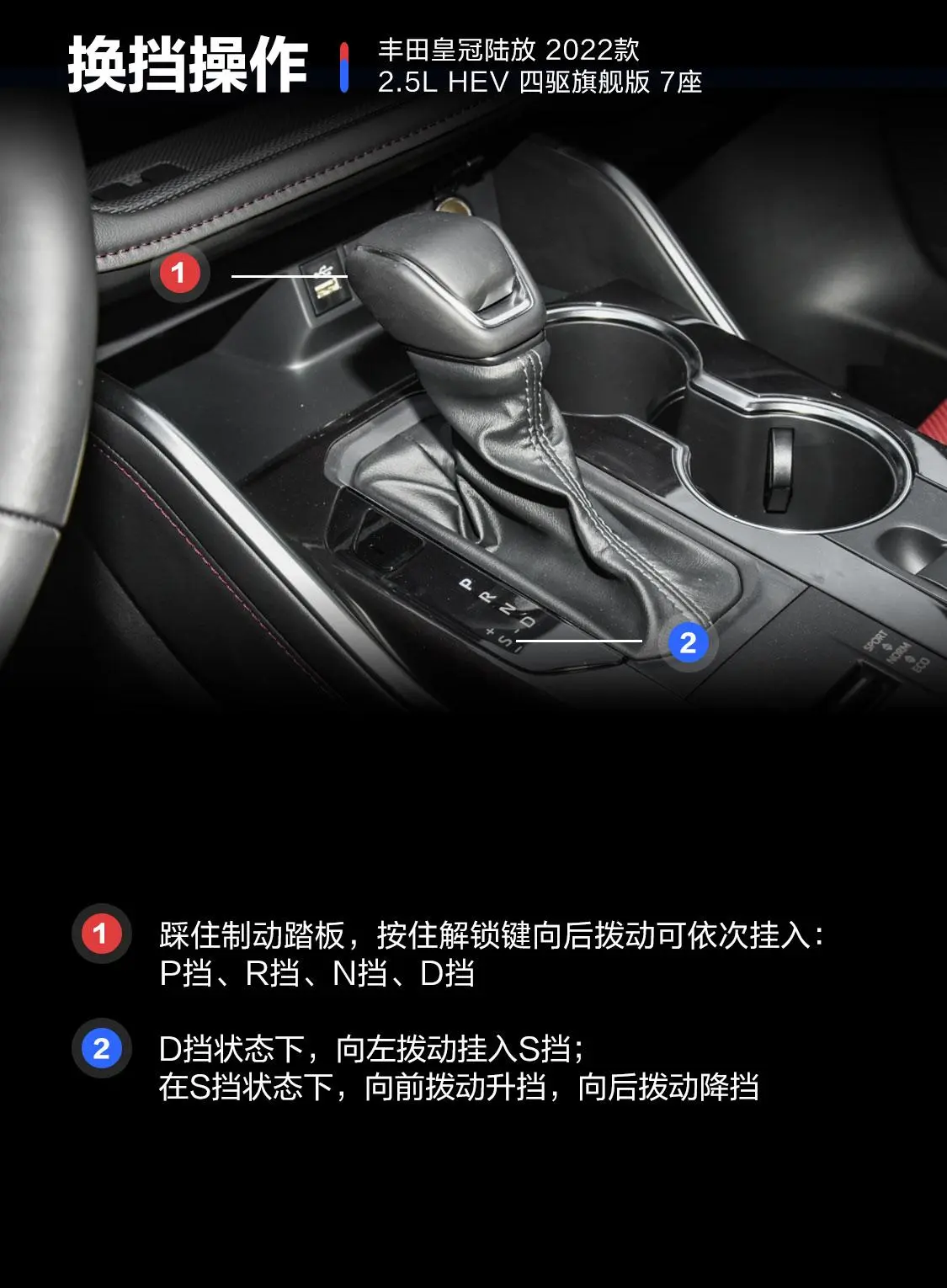 皇冠陆放2.5L HEV 四驱旗舰版 7座