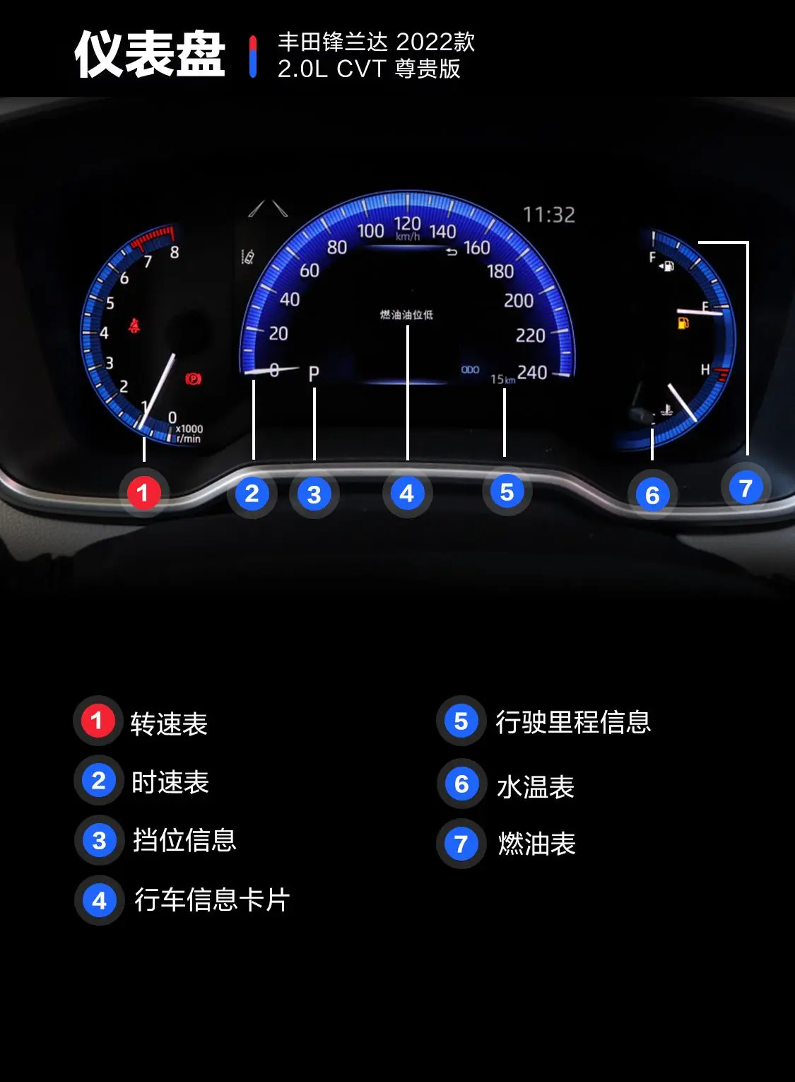 锋兰达2.0L 尊贵版