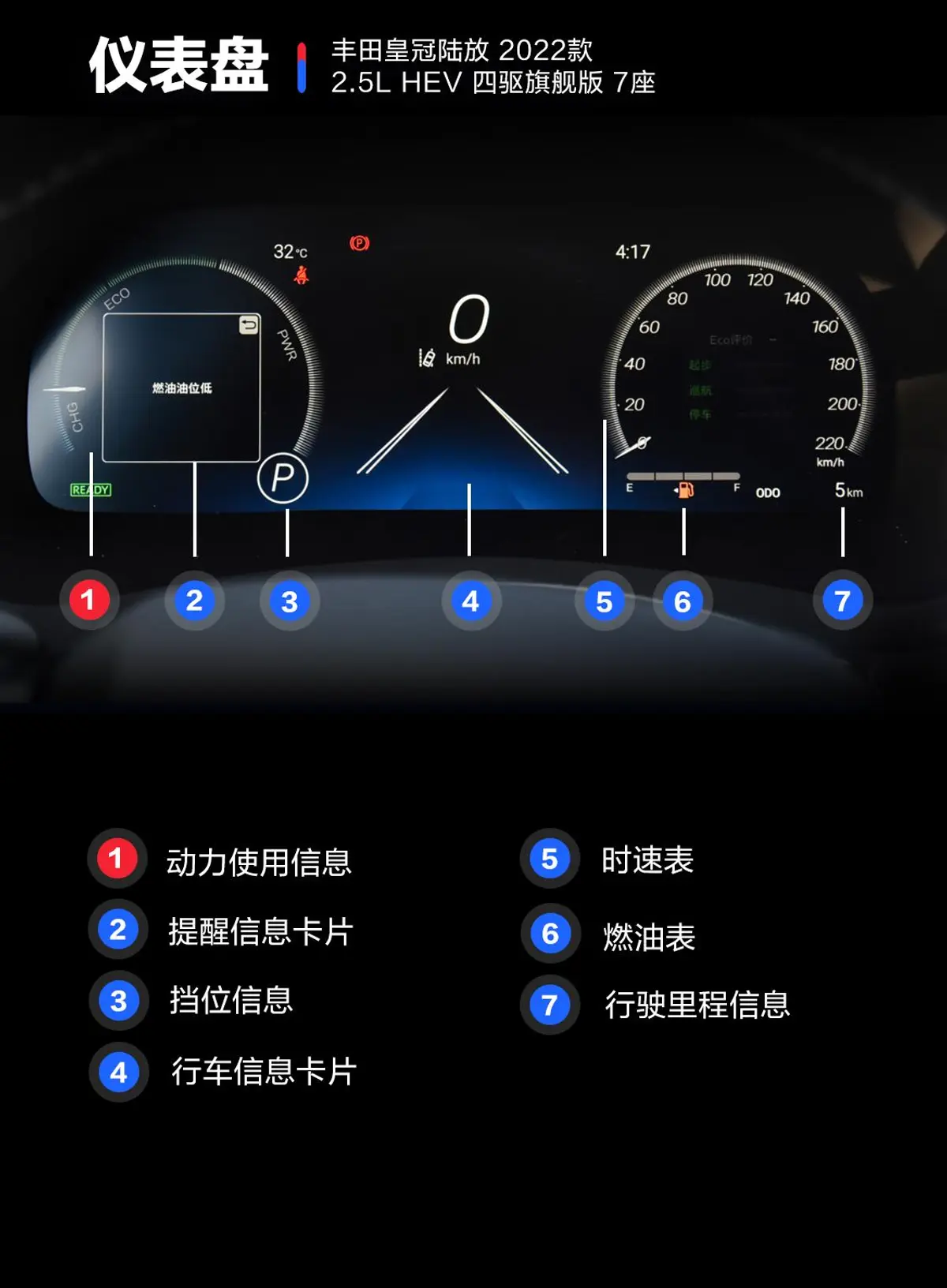 皇冠陆放2.5L HEV 四驱旗舰版 7座