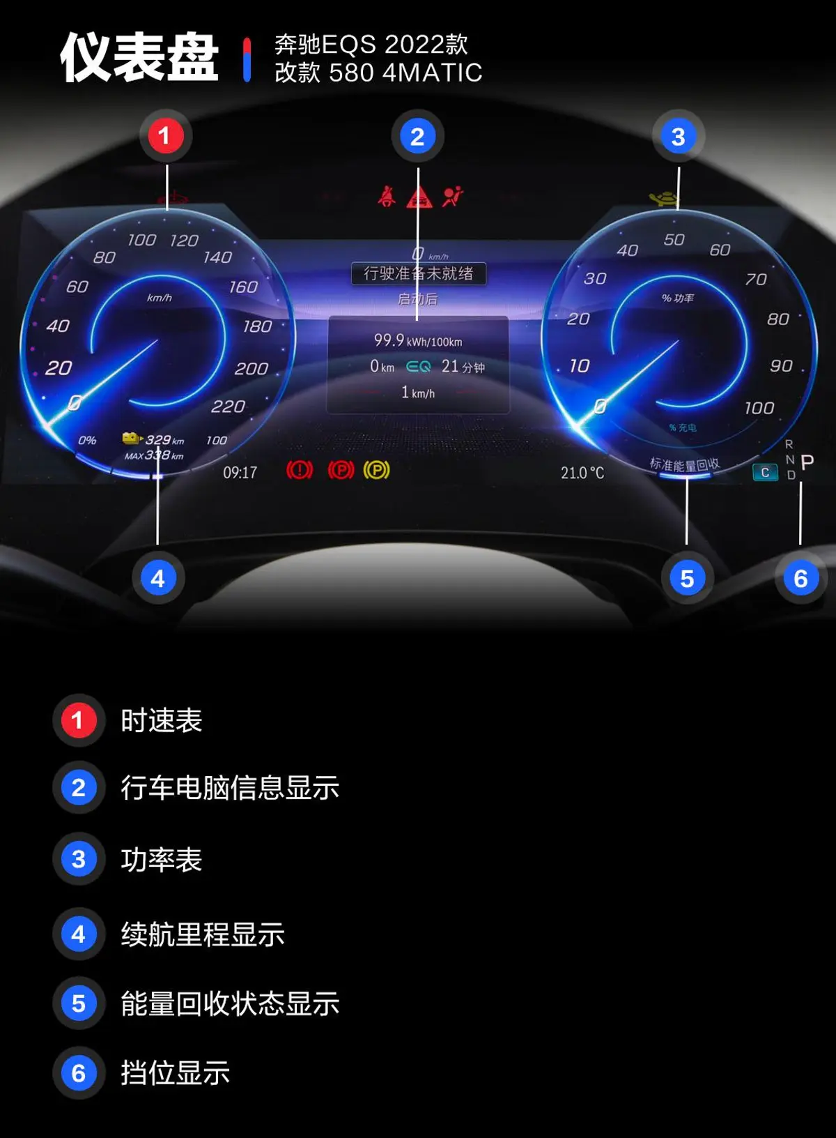 奔驰EQS改款 580 4MATIC